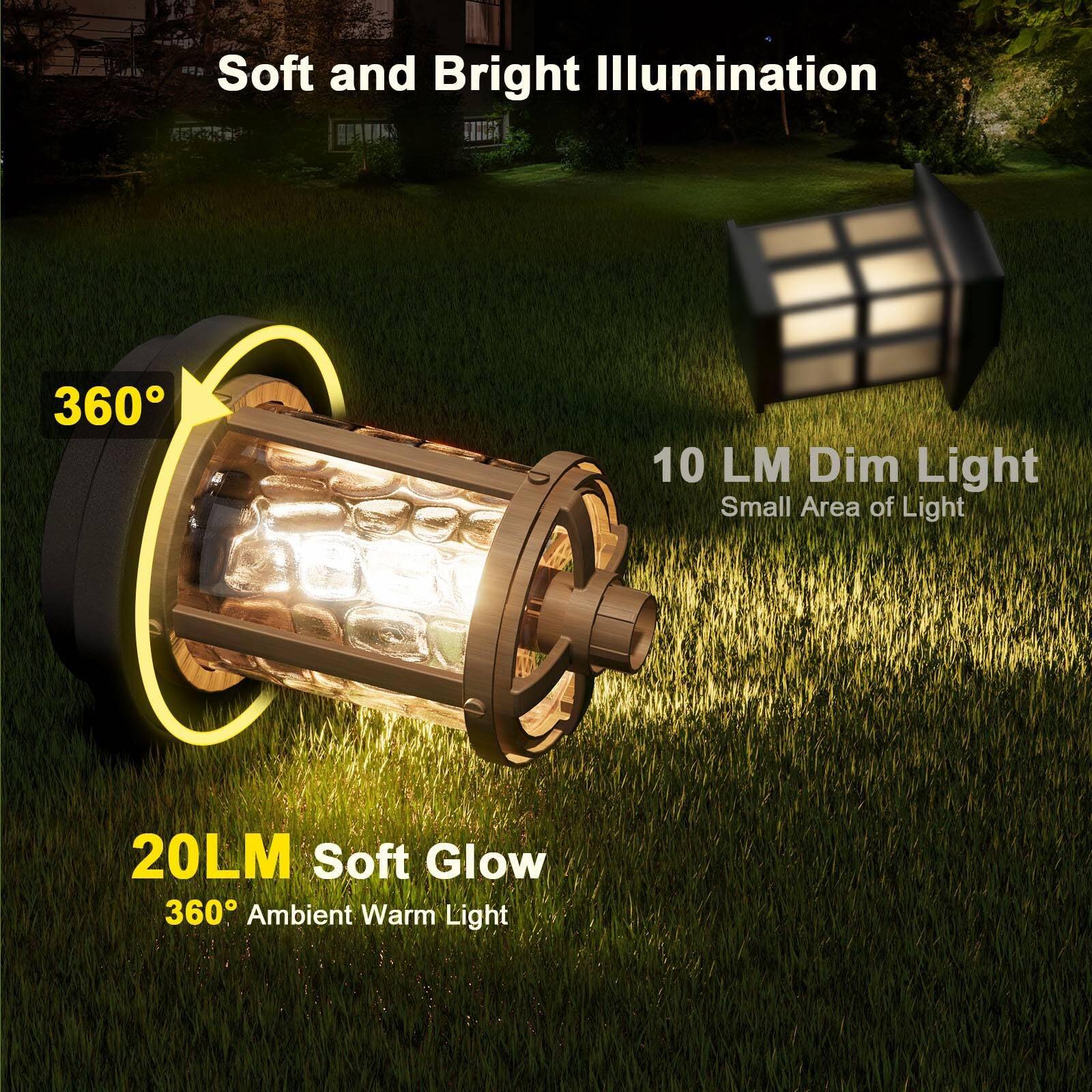 Soft and Bright Illumination

360°

10 LM Dim Light
Small Area of Light

20LM Soft Glow
360° Ambient Warm Light