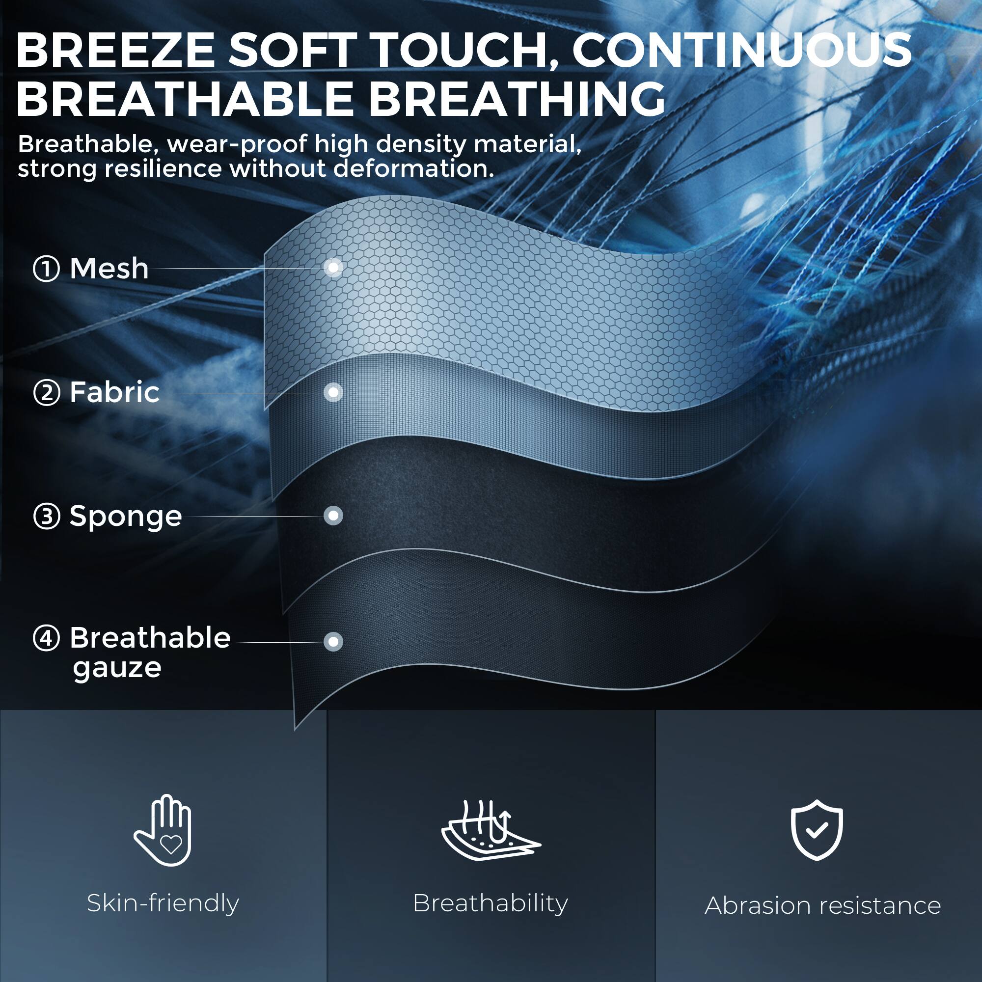 BREEZE SOFT TOUCH, CONTINUOUS BREATHABLE BREATHING

Breathable, wear-proof high density material, strong resilience without deformation.

1. Mesh
2. Fabric
3. Sponge
4. Breathable gauze

Skin-friendly
Breathability
Abrasion resistance