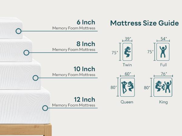 6 Inch Memory Foam Mattress  
8 Inch Memory Foam Mattress  
10 Inch Memory Foam Mattress  
12 Inch Memory Foam Mattress  

Mattress Size Guide  
Twin: 39" x 75"  
Full: 54" x 75"  
Queen: 60" x 80"  
King: 76" x 80"