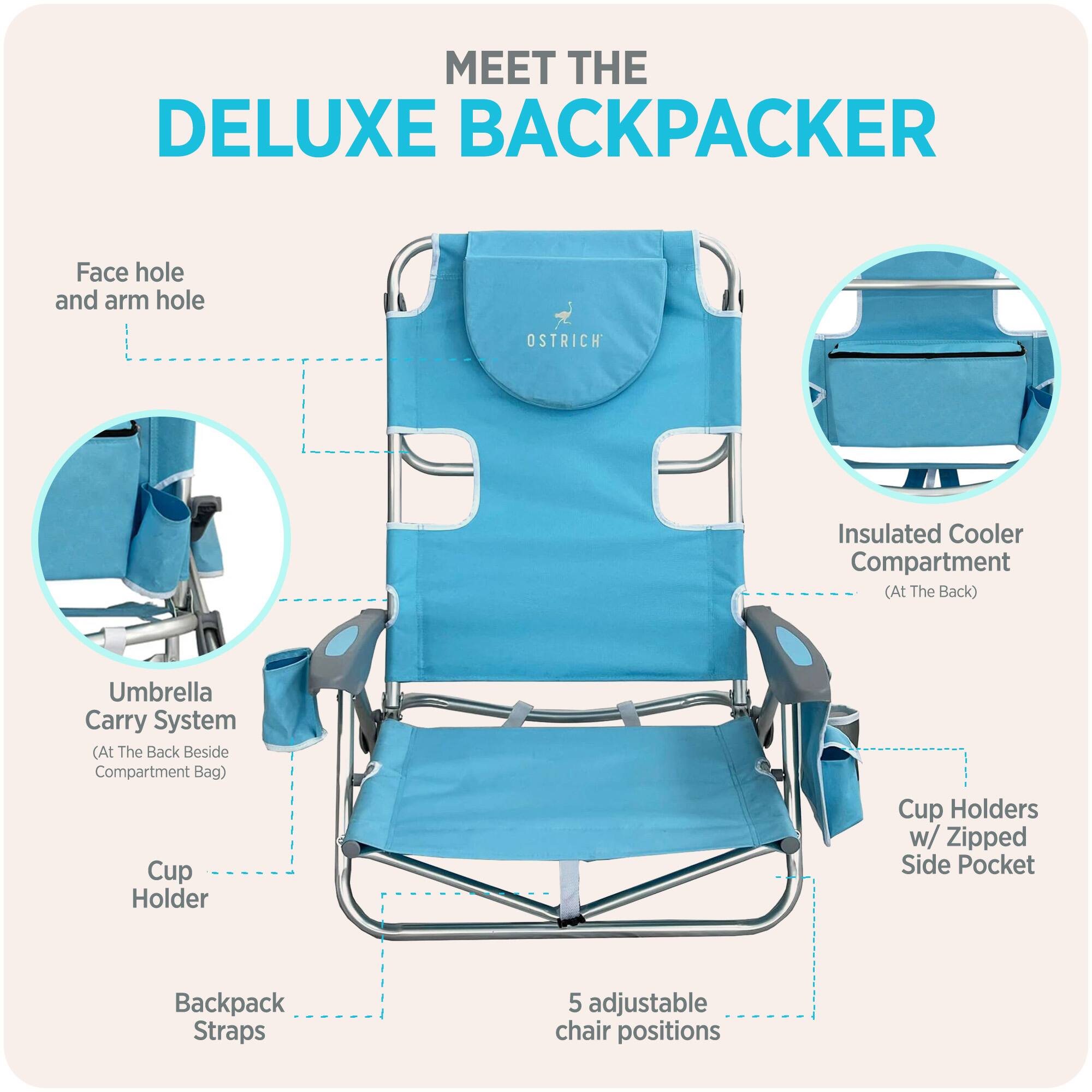 MEET THE DELUXE BACKPACKER

- Face hole and arm hole
- Ostrich Insulated Cooler Compartment (At The Back)
- Umbrella Carry System (At The Back Beside Compartment Bag)
- Cup Holder
- Cup Holders w/ Zipped Side Pocket
- Backpack Straps
- 5 adjustable chair positions