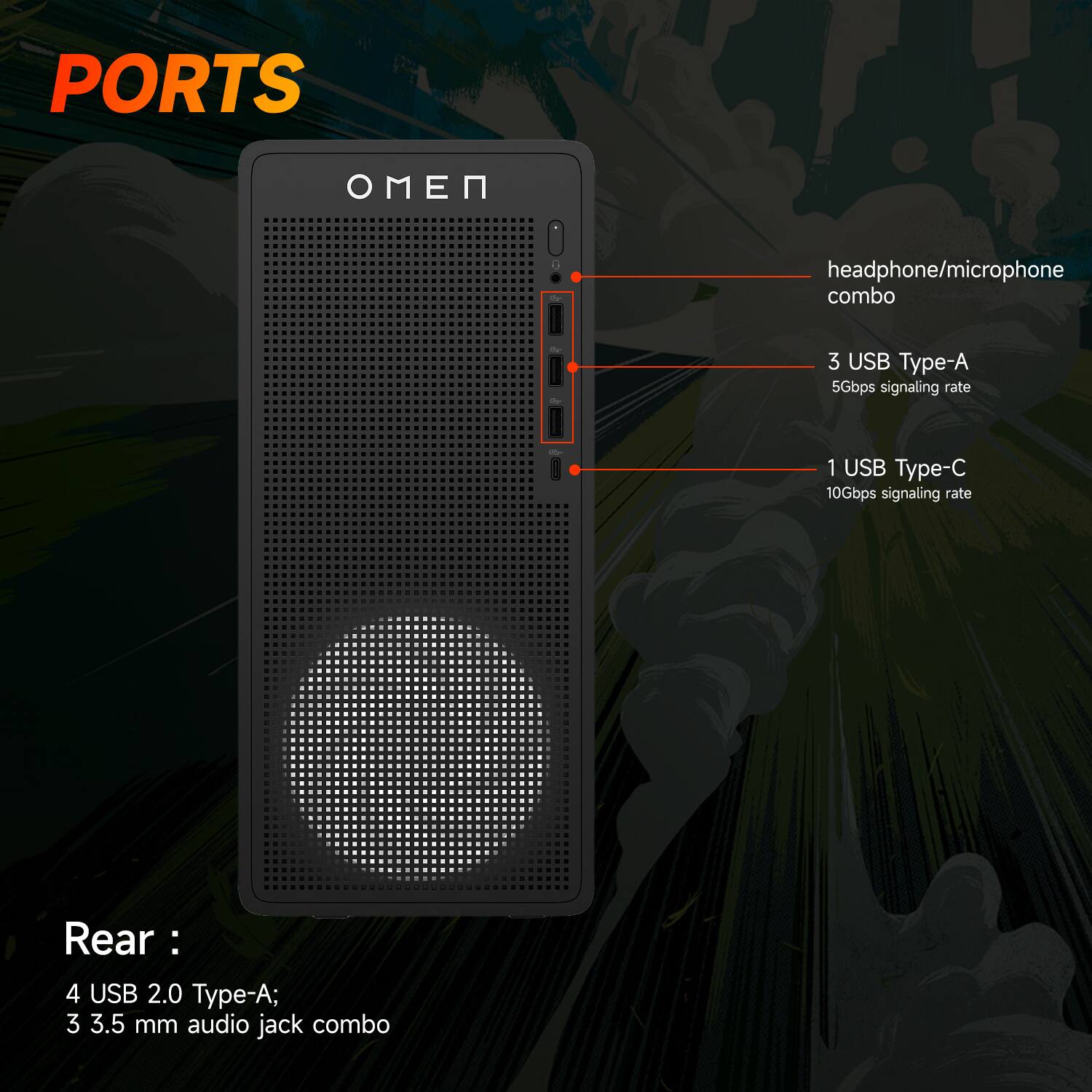 **PORTS**

- headphone/microphone combo
- 3 USB Type-A (5Gbps signaling rate)
- 1 USB Type-C (10Gbps signaling rate)

**Rear:**
- 4 USB 2.0 Type-A
- 3 3.5 mm audio jack combo
