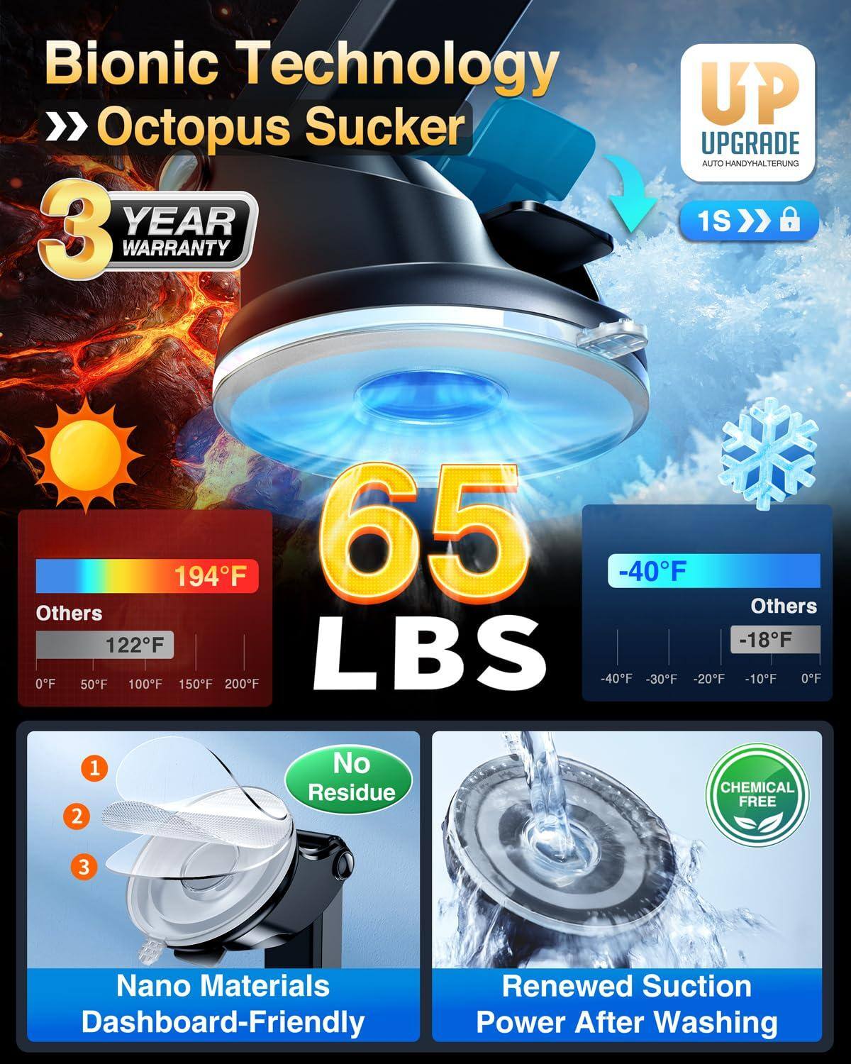 Bionic Technology  
Octopus Sucker  
3 YEAR WARRANTY  

65 LBS  

194°F  
Others 122°F  

-40°F  
Others -18°F  

No Residue  
Nano Materials Dashboard-Friendly  

Chemical Free  
Renewed Suction Power After Washing  

Upgrade Auto Handyhalterung  
1S  

UPGRADE