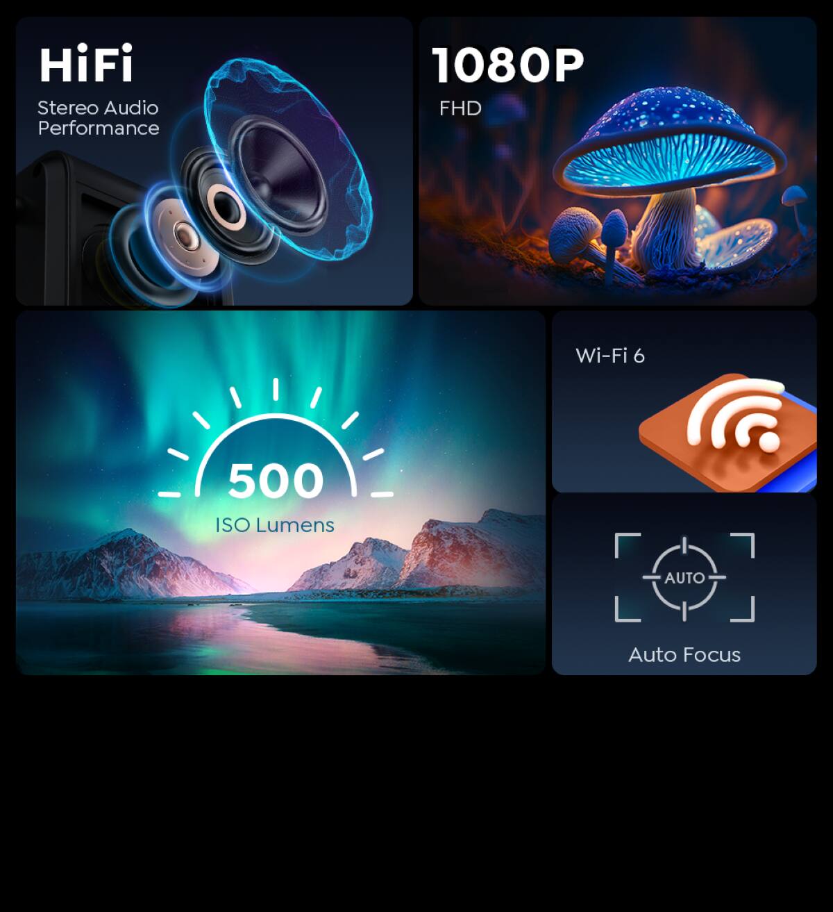 - HiFi  
  Stereo Audio Performance

- 1080P  
  FHD

- 500  
  ISO Lumens

- Wi-Fi 6

- Auto Focus