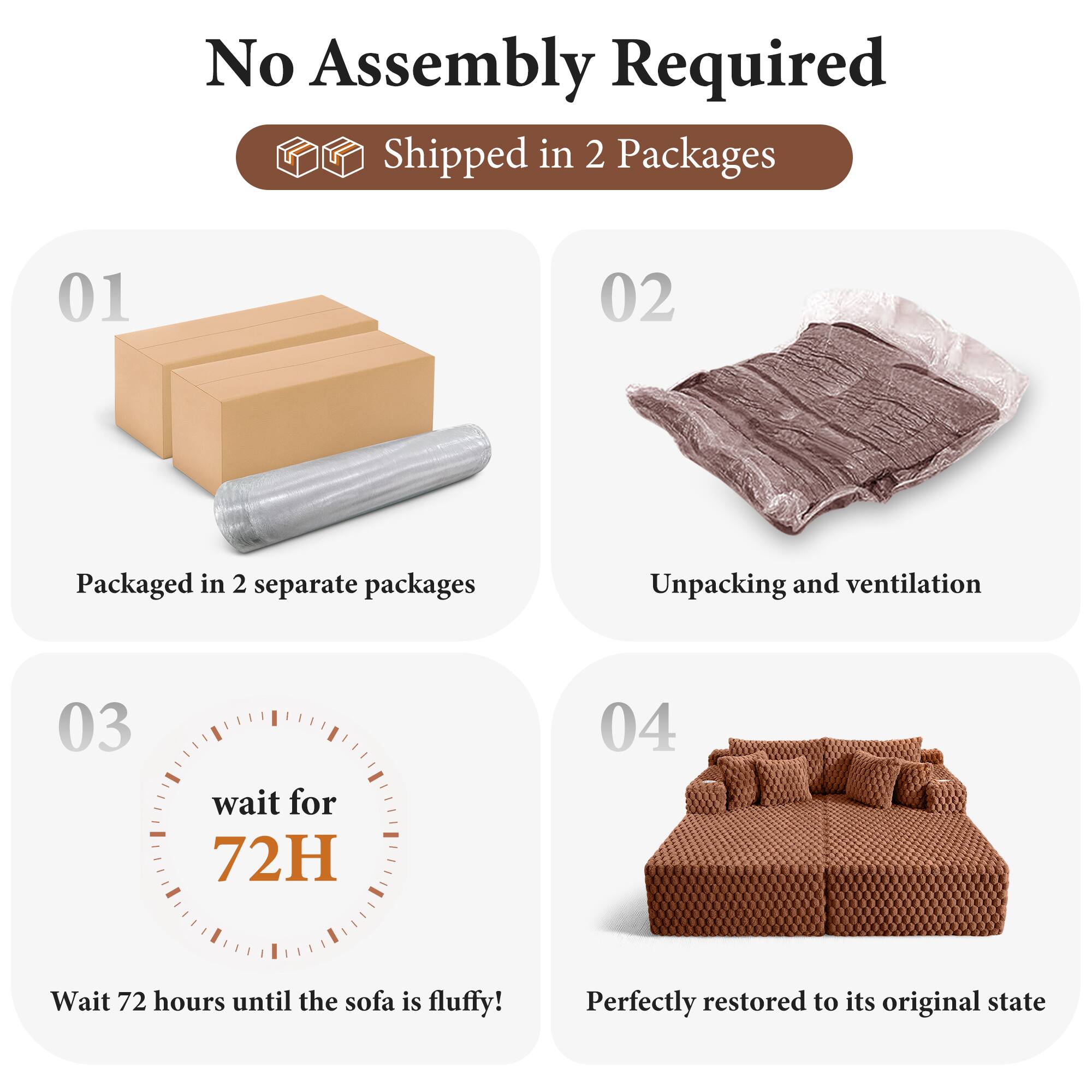 No Assembly Required  
Shipped in 2 Packages  

01  
Packaged in 2 separate packages  

02  
Unpacking and ventilation  

03  
Wait 72 hours until the sofa is fluffy!  

04  
Perfectly restored to its original state