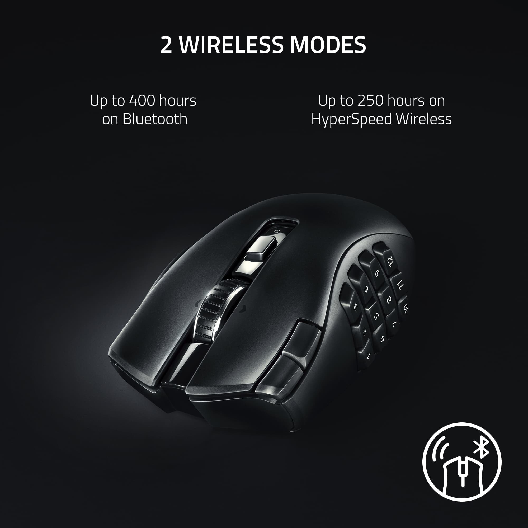 2 Wireless Modes: Up to 400 hours on Bluetooth and up to 250 hours on HyperSpeed Wireless.