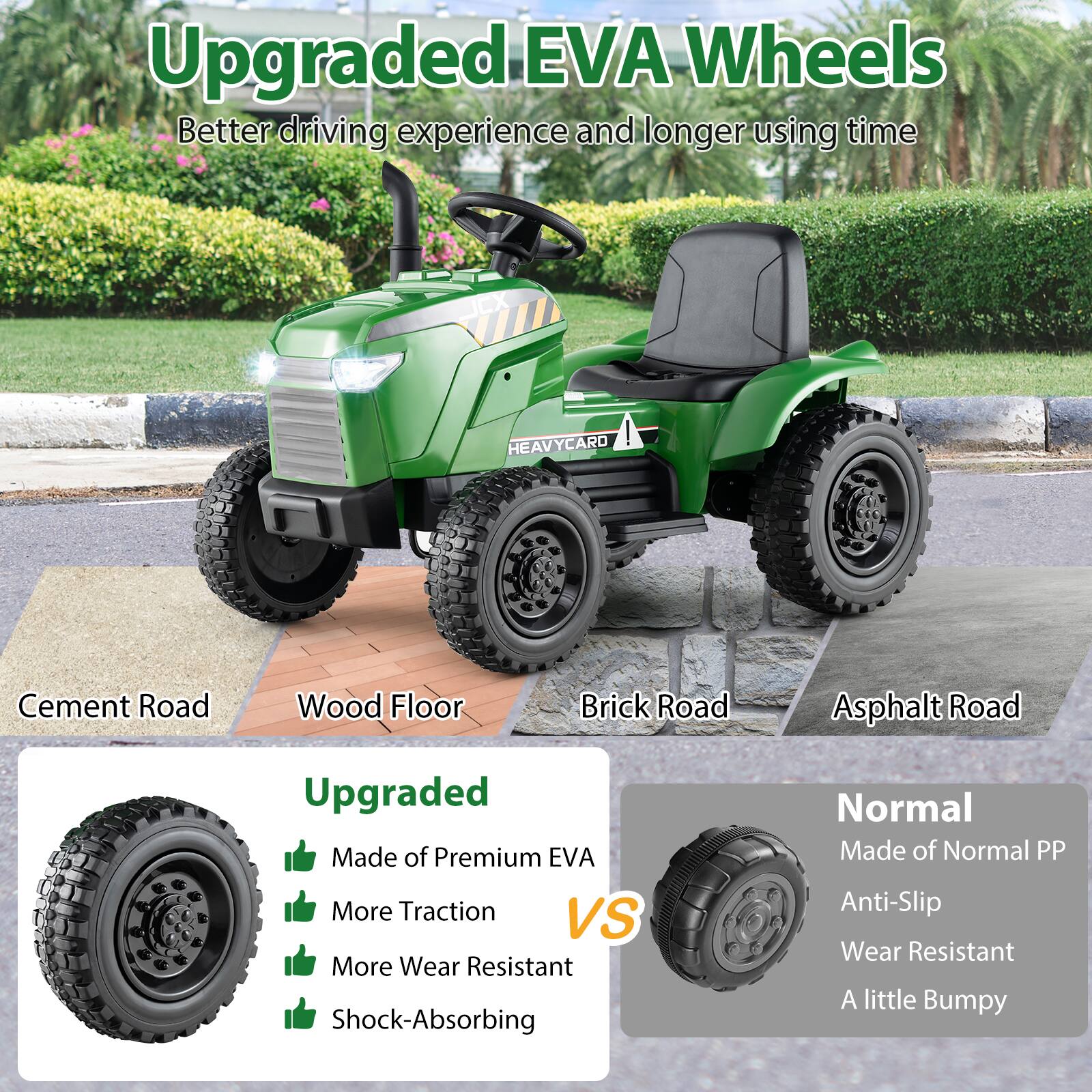 Upgraded EVA Wheels  
Better driving experience and longer using time  

Cement Road  
Wood Floor  
Brick Road  
Asphalt Road  

Upgraded  
- Made of Premium EVA  
- More Traction  
- More Wear Resistant  
- Shock-Absorbing  

Normal  
- Made of Normal PP  
- Anti-Slip  
- Wear Resistant  
- A little Bumpy