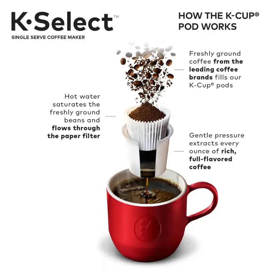 Alt View 19. Keurig - K-Select Single-Serve K-Cup Pod Coffee Maker - Matte Black.