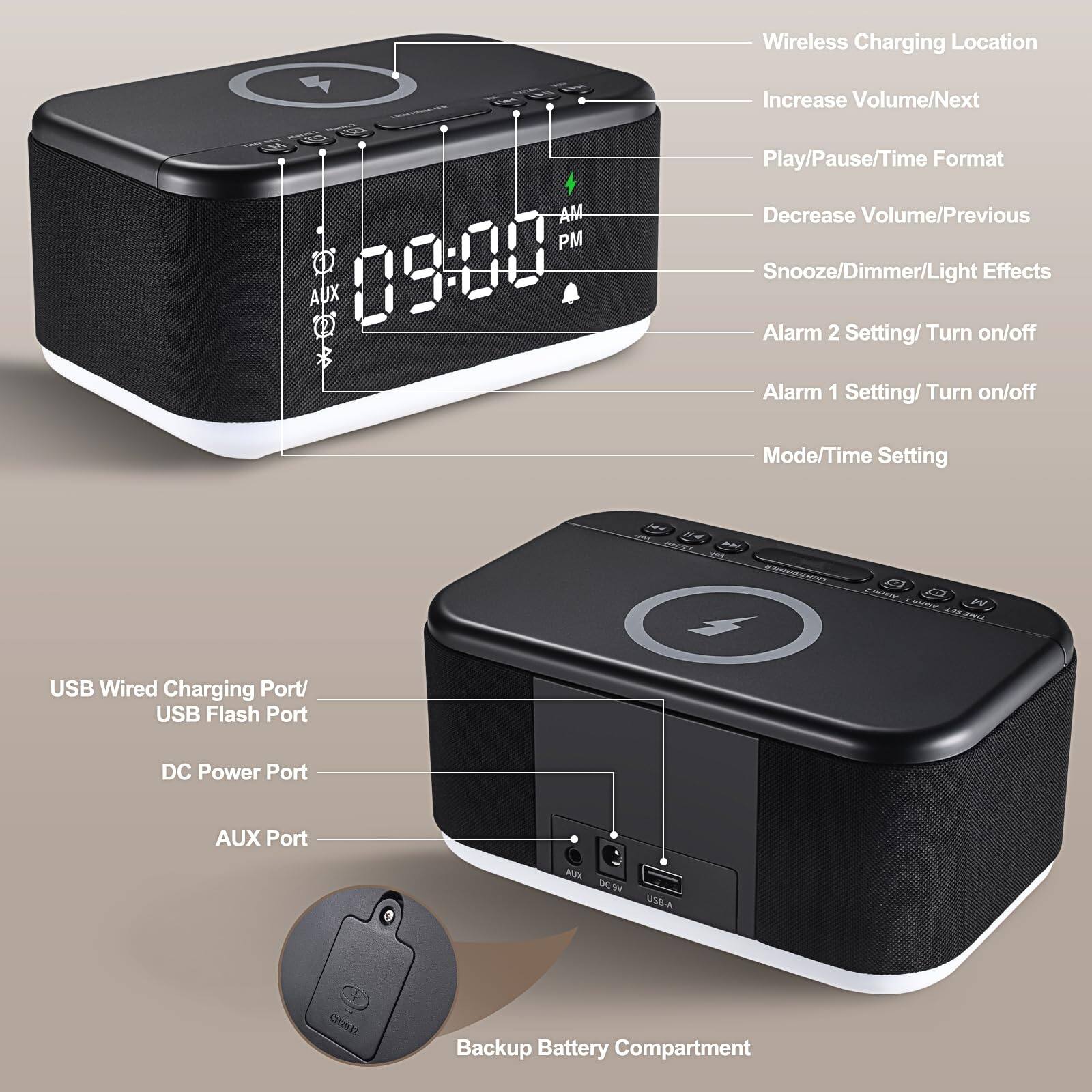 - Wireless Charging Location
- Increase Volume/Next
- Play/Pause/Time Format
- Decrease Volume/Previous
- Snooze/Dimmer/Light Effects
- Alarm 2 Setting/ Turn on/off
- Alarm 1 Setting/ Turn on/off
- Mode/Time Setting
- USB Wired Charging Port/ USB Flash Port
- DC Power Port
- AUX Port
- Backup Battery Compartment