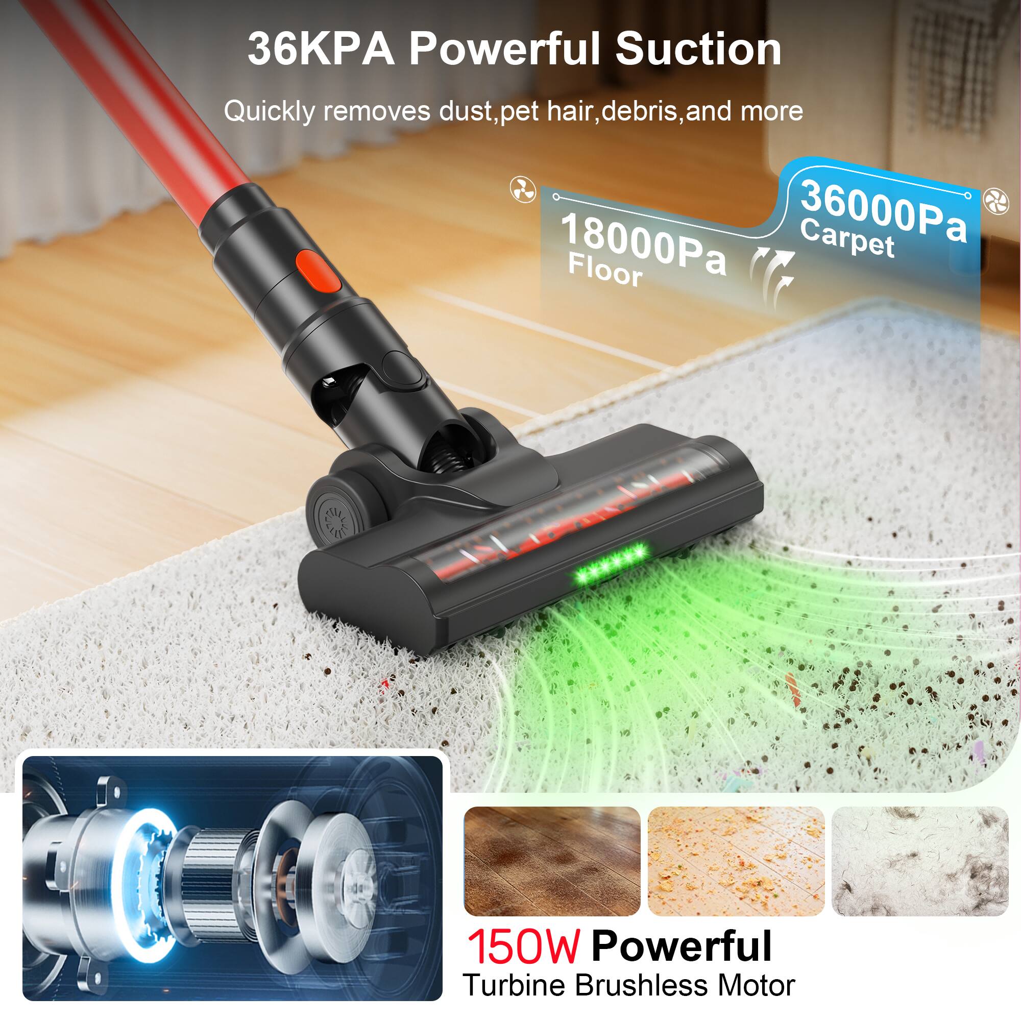 36KPA Powerful Suction  
Quickly removes dust, pet hair, debris, and more  

36000Pa Carpet  
18000Pa Floor  

150W Powerful Turbine Brushless Motor