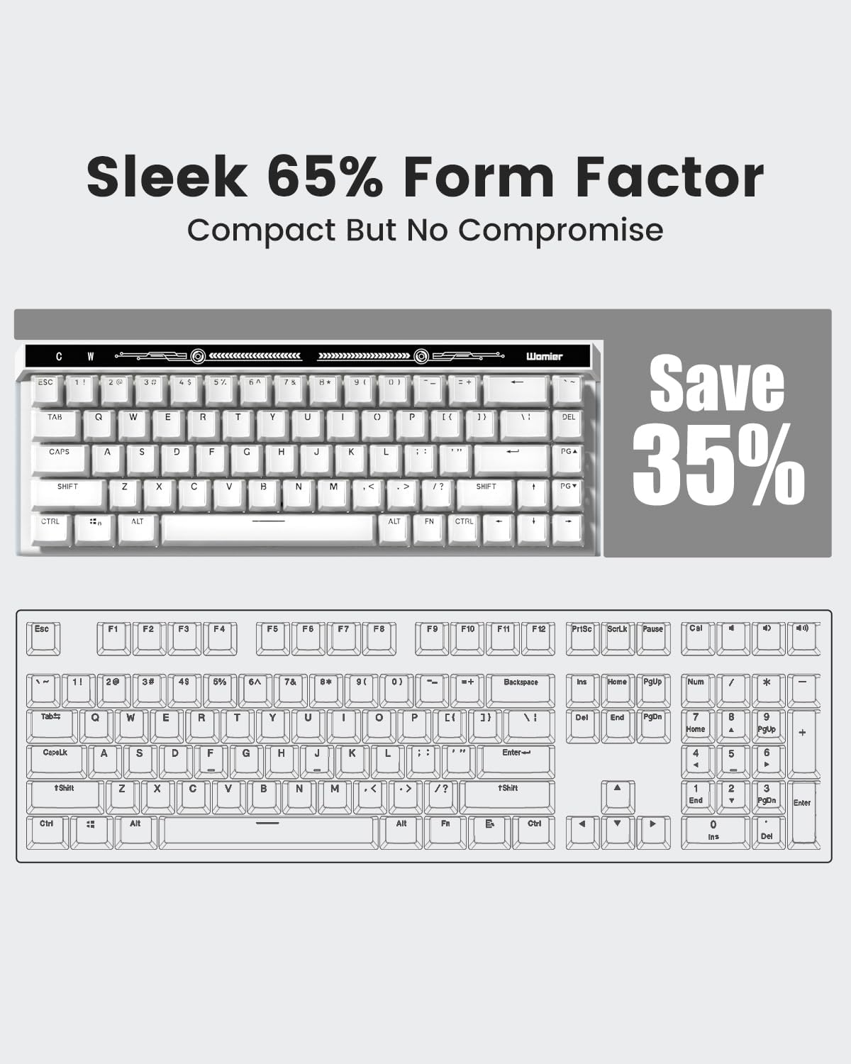 Sleek 65% Form Factor  
Compact But No Compromise  

Save 35%