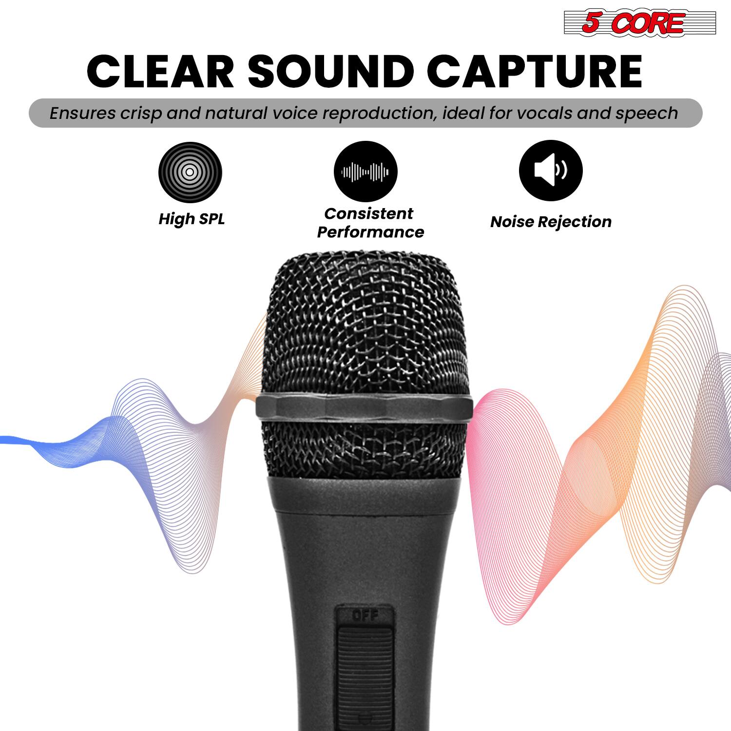 5 CORE CLEAR SOUND CAPTURE  
Ensures crisp and natural voice reproduction, ideal for vocals and speech  

- High SPL  
- Consistent Performance  
- Noise Rejection