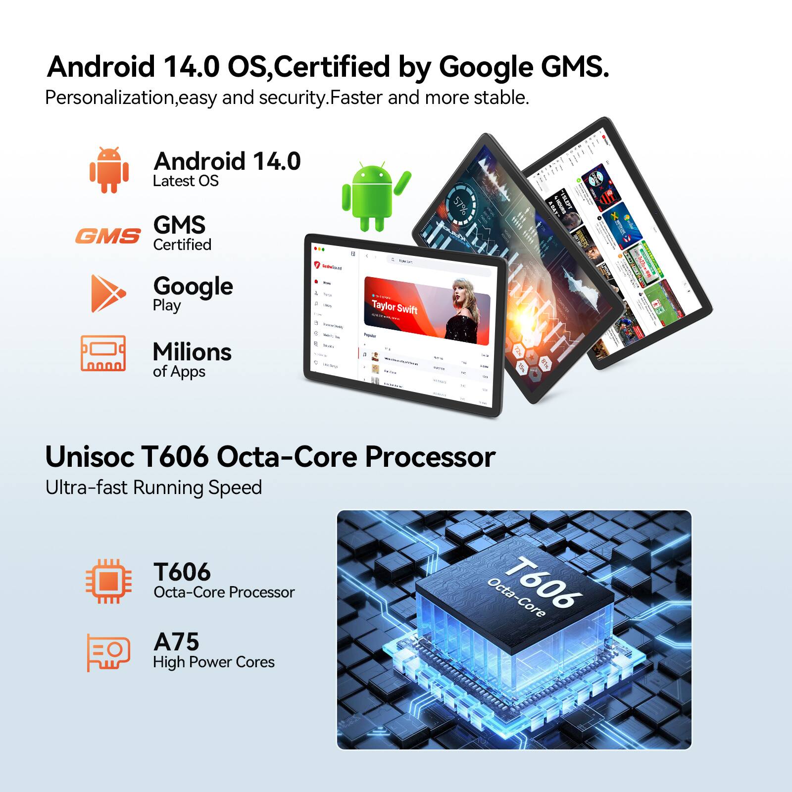 Android 14.0 OS, Certified by Google GMS.  
Personalization, easy and security. Faster and more stable.  

Android 14.0  
Latest OS  

GMS  
Certified  

Google Play  
Millions of Apps  

Unisoc T606 Octa-Core Processor  
Ultra-fast Running Speed  

T606  
Octa-Core Processor  

A75  
High Power Cores