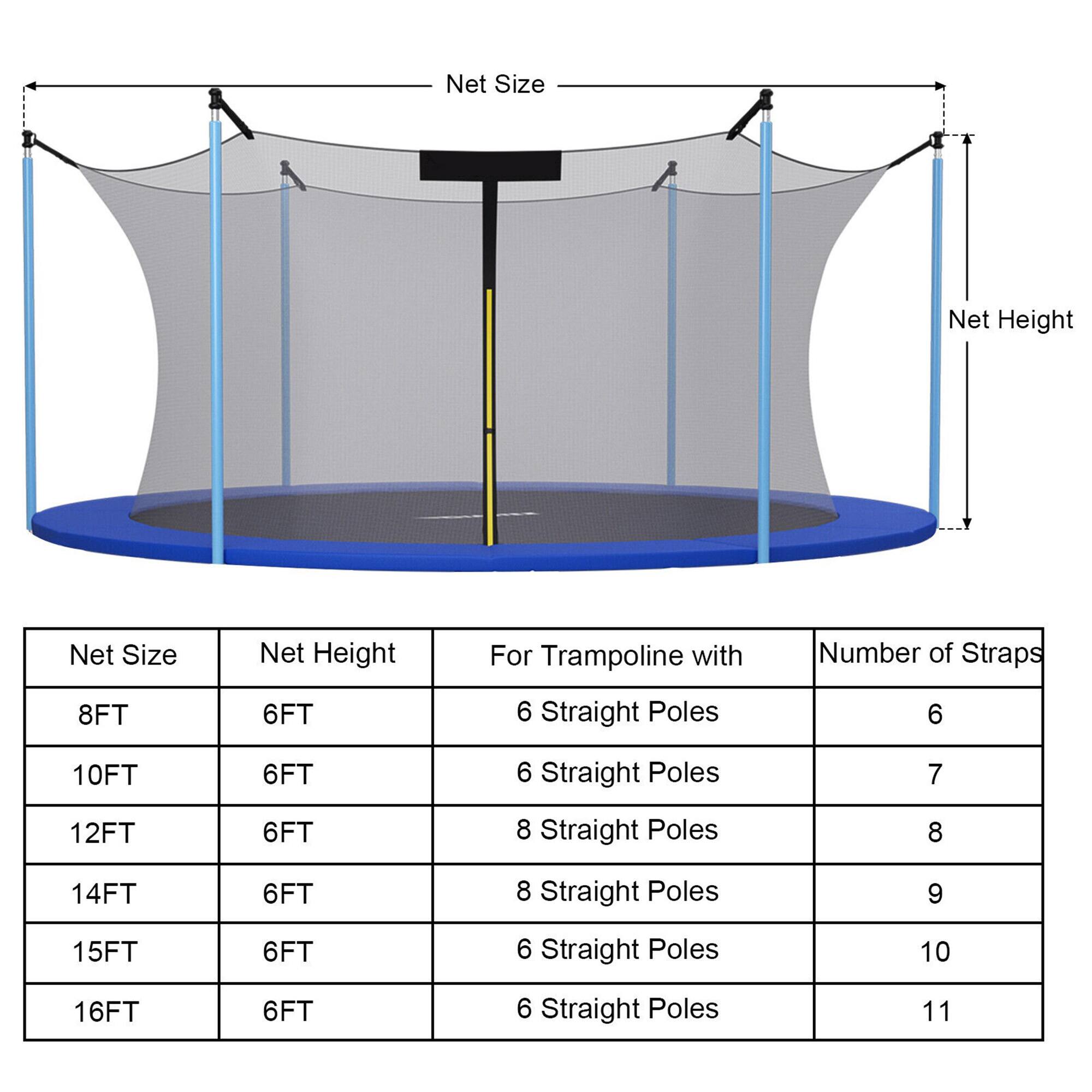 Net Size | Net Height | For Trampoline with | Number of Straps  
8FT | 6FT | 6 Straight Poles | 6  
10FT | 6FT | 6 Straight Poles | 7  
12FT | 6FT | 8 Straight Poles | 8  
14FT | 6FT | 8 Straight Poles | 9  
15FT | 6FT | 6 Straight Poles | 10  
16FT | 6FT | 6 Straight Poles | 11