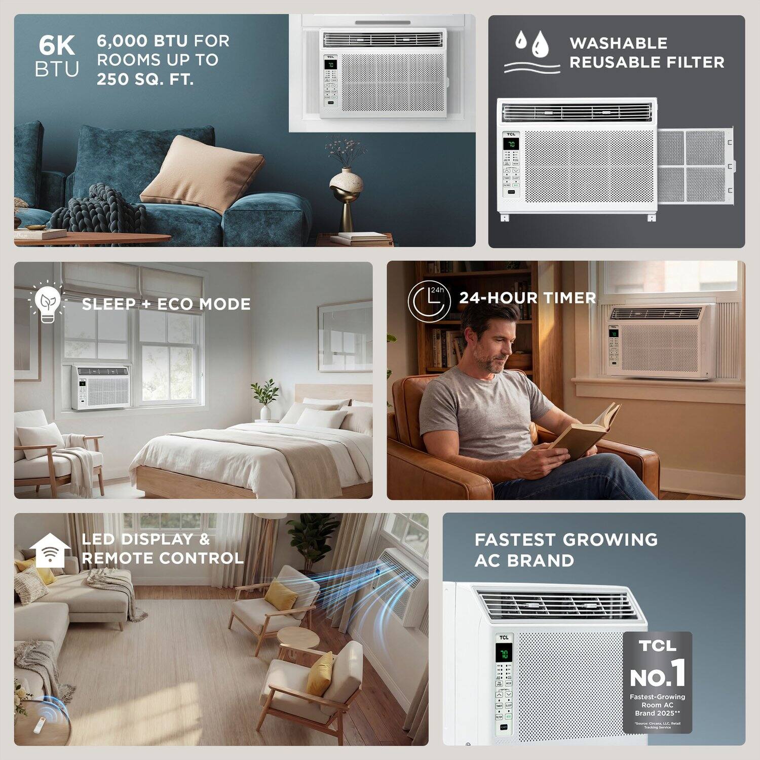6K BTU  
6,000 BTU for rooms up to 250 sq. ft.

Washable reusable filter

Sleep + Eco mode

24-hour timer

LED display & remote control

Fastest growing AC brand

TCL No.1  
Fastest-Growing Room AC Brand 2025*