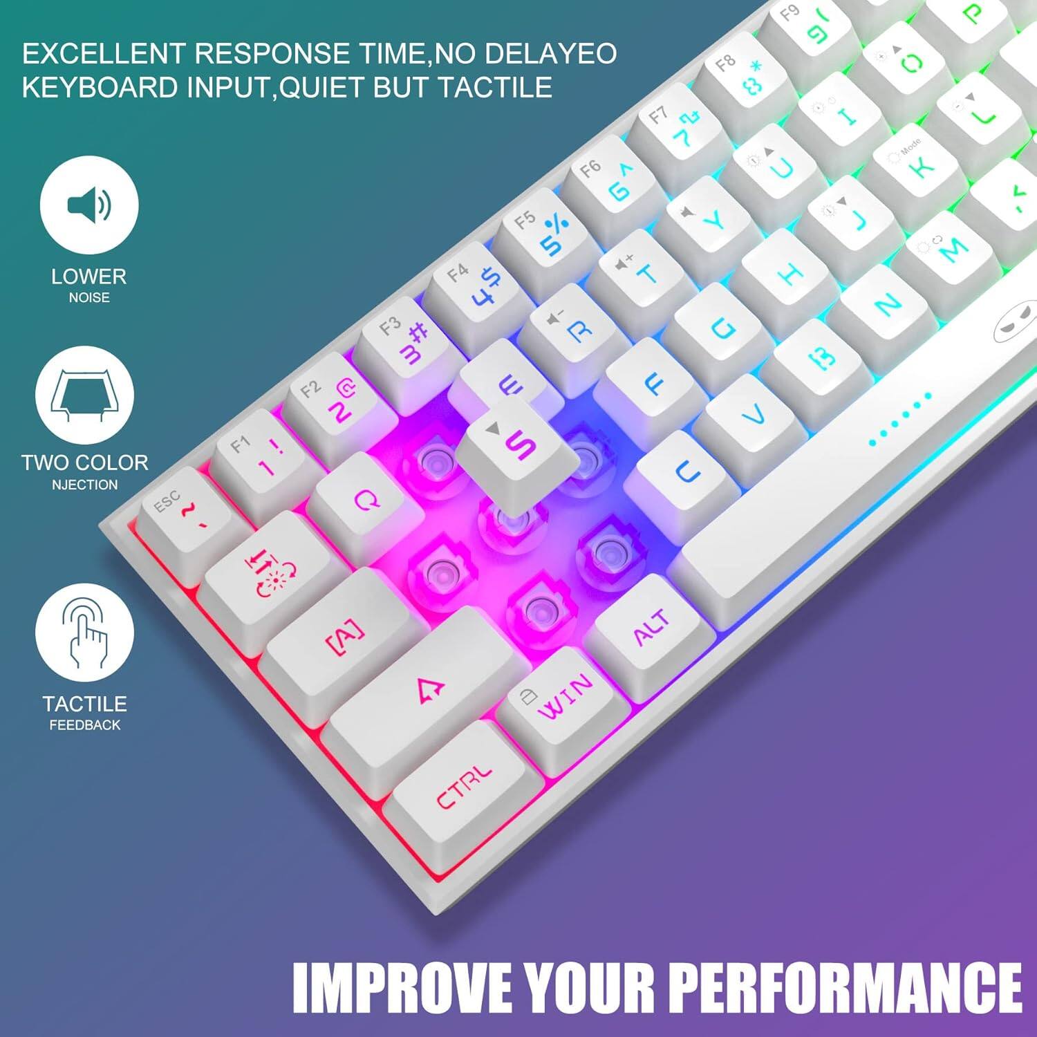 F9 P e EXCELLENT RESPONSE TIME, NO DELAYEO F8 C KEYBOARD INPUT, QUIET BUT TACTILE 8 0 F7 I L 7 Mode F6 V U  G F5 Y  5 M LOWER F4 $ T H NOISE 4 N F3 # R U 3 83 F2 & E F 2 V ...... F1 S TWO COLOR NJECTION U ESC 9   [v] ALT TACTILE 4 WIN FEEDBACK CTRL

IMPROVE YOUR PERFORMANCE