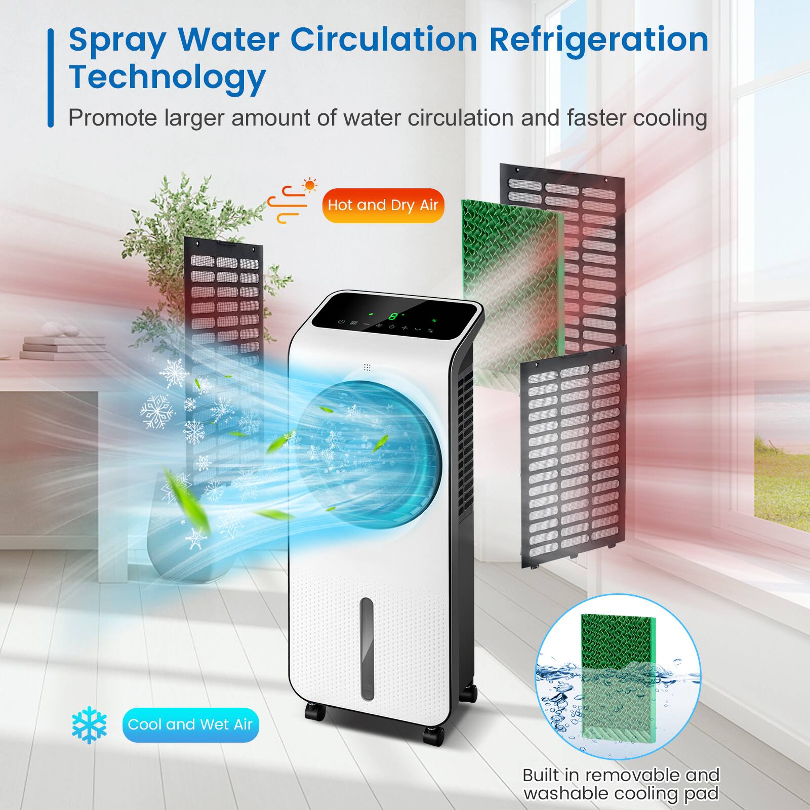 Spray Water Circulation Refrigeration Technology  
Promote larger amount of water circulation and faster cooling  

Hot and Dry Air  
Cool and Wet Air  

Built in removable and washable cooling pad