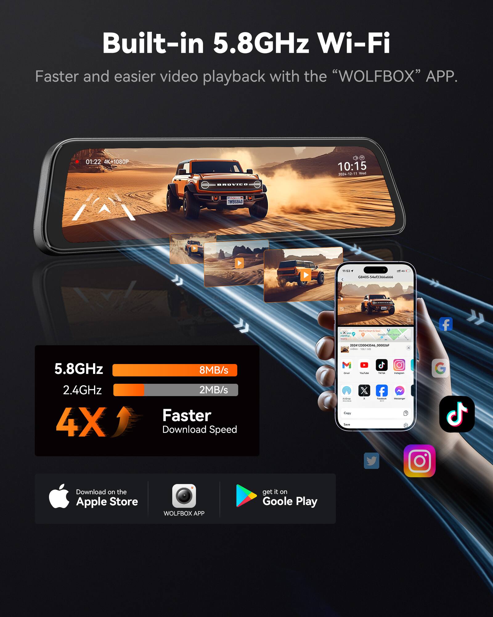 Built-in 5.8GHz Wi-Fi  
Faster and easier video playback with the "WOLFBOX" APP.

5.8GHz  
8MB/s

2.4GHz  
2MB/s

4X Faster Download Speed

Download on the Apple Store  
WOLFBOX APP  
get it on Google Play