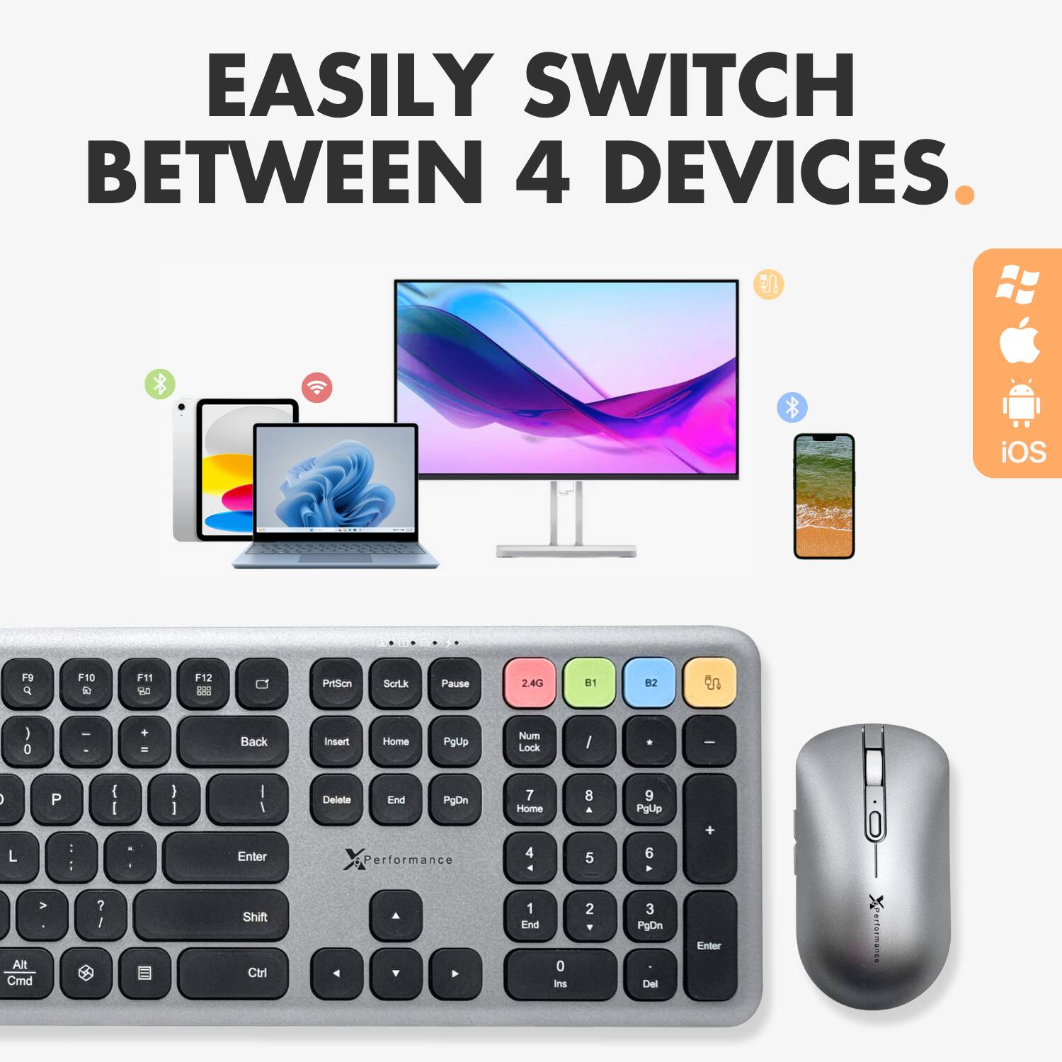 EASILY SWITCH BETWEEN 4 DEVICES.

F8 F9 F10 F11 F12 -AS PrtScn Screenshot Pause 2.4G 81 82 I 0 - - . . Back Insert Home PgUp Num Lock I - - | P { I I I : 1 Delete End PgDn 7 Home 8 A 9 PgLip + L : i Enter erformance 4 5 6  V Alt Cmd ? / Shift Ctrl 1 End 0 and 2 . 3 PgUp Deel Enter