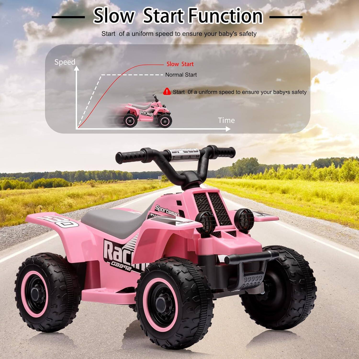 Slow Start Function  
Start of a uniform speed to ensure your baby's safety  

Speed  
Slow Start  
Normal Start  
Start of a uniform speed to ensure your baby's safety  

Time  

Sportsman 30  
Rac  
90