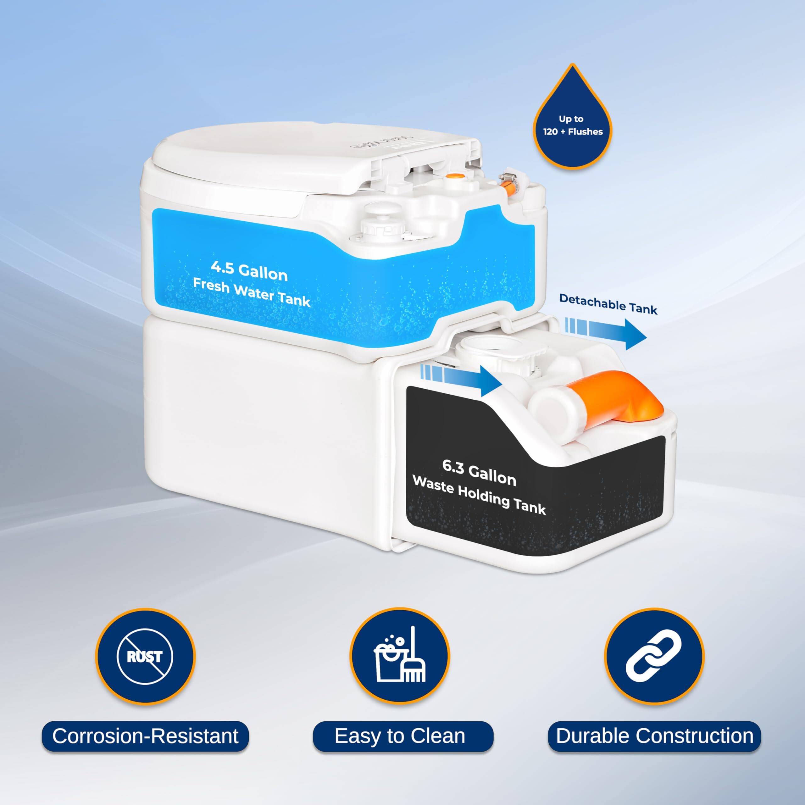 Up to 120+ Flushes  
4.5 Gallon Fresh Water Tank  
Detachable Tank  
6.3 Gallon Waste Holding Tank  
ROST Corrosion-Resistant  
Easy to Clean  
Durable Construction