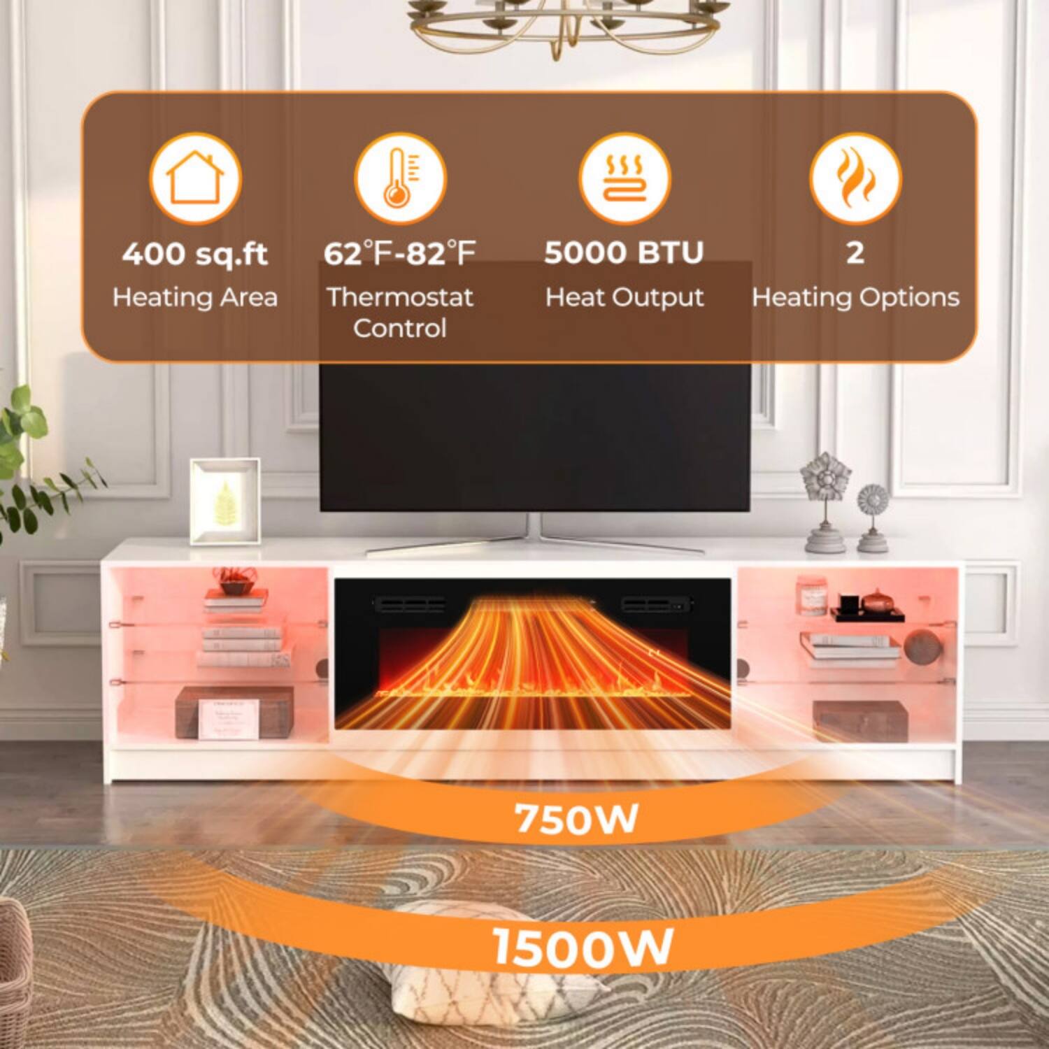 400 sq.ft  
62°F-82°F  
5000 BTU  
2 Heating Options  
Thermostat Control  
Heat Output  
750W  
1500W