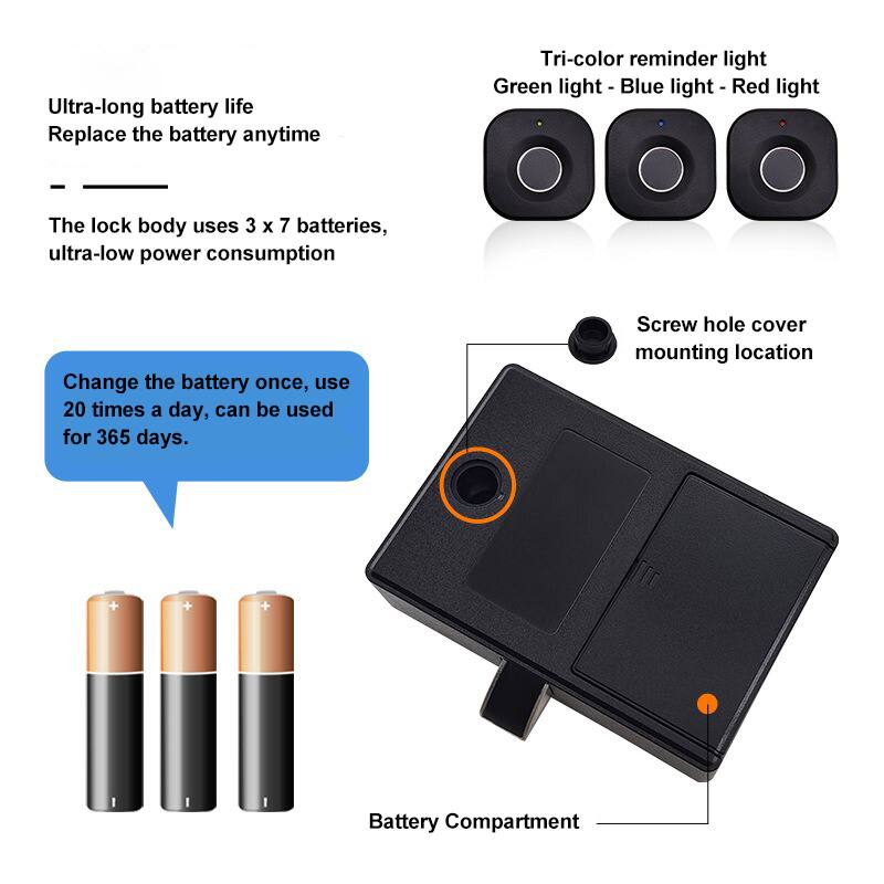 Ultra-long battery life  
Replace the battery anytime  

The lock body uses 3 x 7 batteries, ultra-low power consumption  

Change the battery once, use 20 times a day, can be used for 365 days.  

Tri-color reminder light  
Green light - Blue light - Red light  

Screw hole cover mounting location  

Battery Compartment