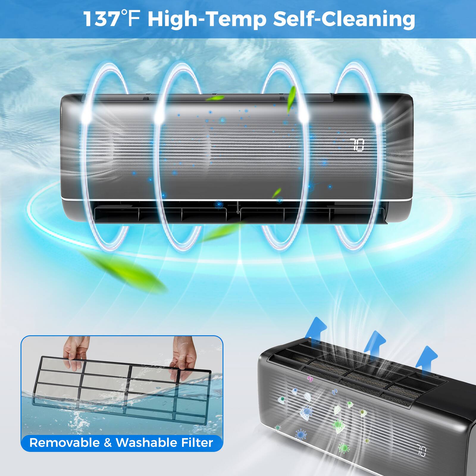 137°F High-Temp Self-Cleaning, Removable & Washable Filter