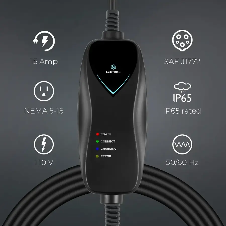 The text on the image can be grouped and corrected as follows:

15 Amp SAE J1772 LECTRON NEMA 5-15 IP65 IP65 rated 4 110 V POWER CONNECT CHARGING ERROR 50/60 Hz