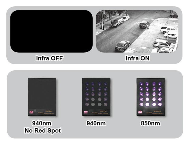 Infra OFF  
Infra ON  

940nm No Red Spot  
940nm  
850nm