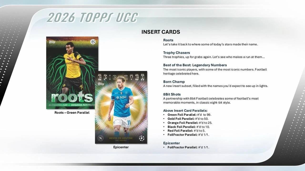 2026 TOPPS UCC INSERT CARDS

**Roots**  
Let's take it back to where some of today's stars made their name.  
- ALEXANDER ISAK  
  BORUSSIA MUNICH  
- KEVIN DE BRUYNE  
  MANCHESTER CITY  

**Epicenter**  
Trophy Chasers  
Three trophies, up for grabs again. Let's see who makes a run at them...  

**Best of the Best: Legendary Numbers**  
The most iconic players, with some of the most iconic numbers. Football heritage celebrated here.  

**Born Champ**  
A new insert subset, filled with the names you expect to see up in lights.  

**8Bit Shots**  
A partnership with 8bit Football celebrates some of football's most memorable moments, in classic eight-bit style.  

**Above Insert Card Parallels:**  
- Green Foil Parallel: #d to 99.  
- Gold Foil Parallel: #d to 50.  
- Orange Foil Parallel: #d to 25.  
- Black Foil Parallel: #d to 10.  
- Red Foil Parallel: #d to 5.  
-