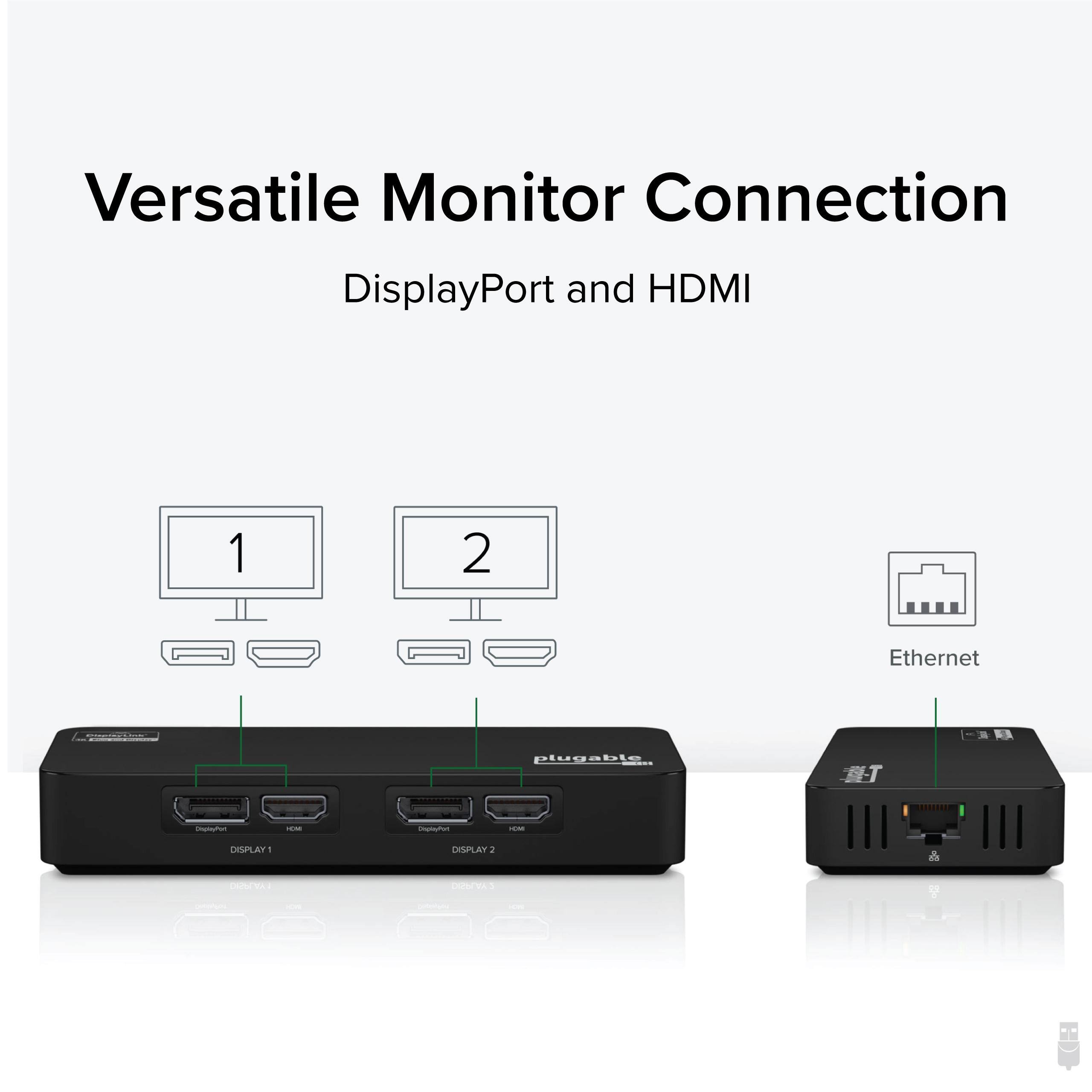 Versatile Monitor Connection DisplayPort and HDMI 1 2 Ethernet lugable - Imuntus - DISPLAY 1 & DISPLAY 2