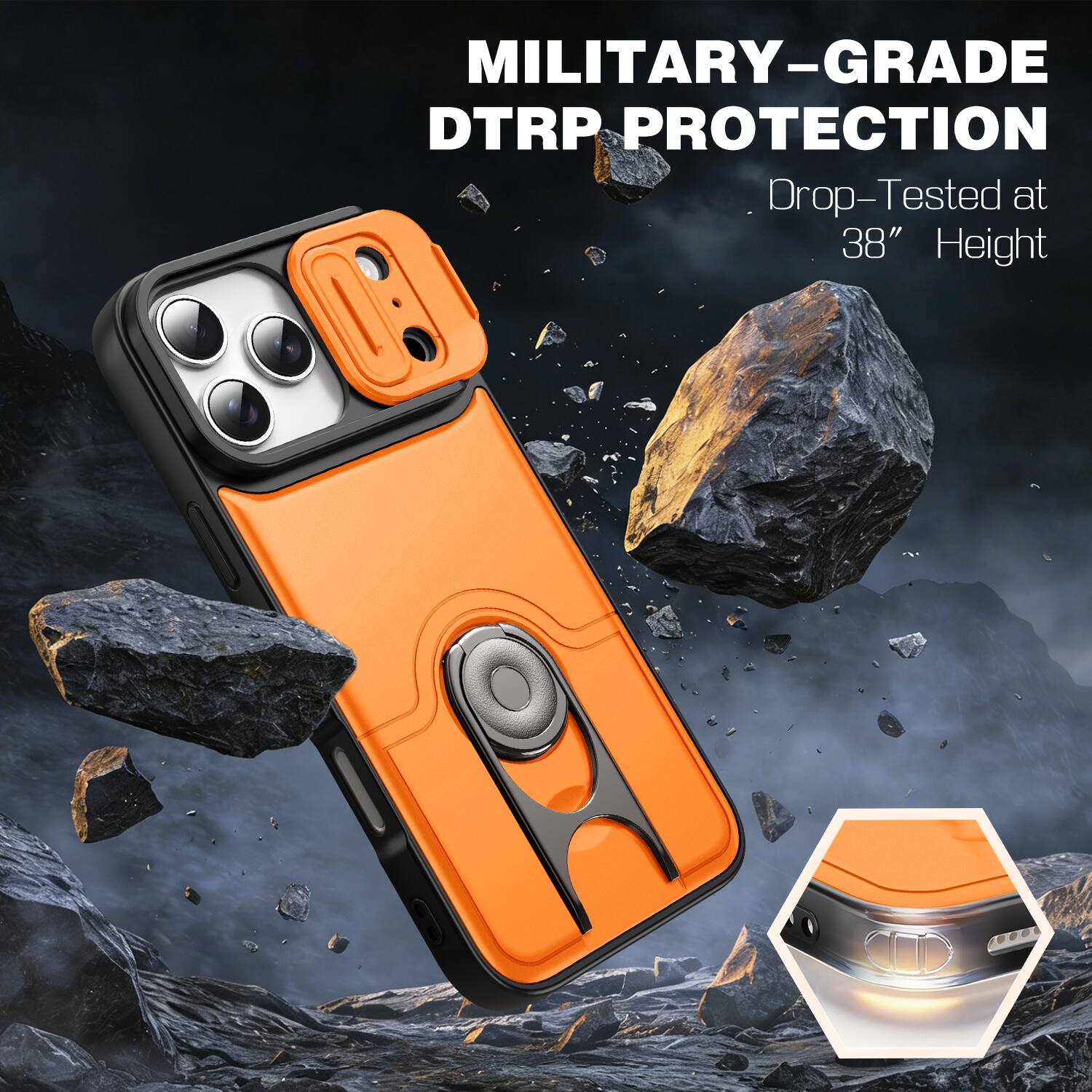 MILITARY-GRADE DTRP PROTECTION  
Drop-Tested at 38" Height