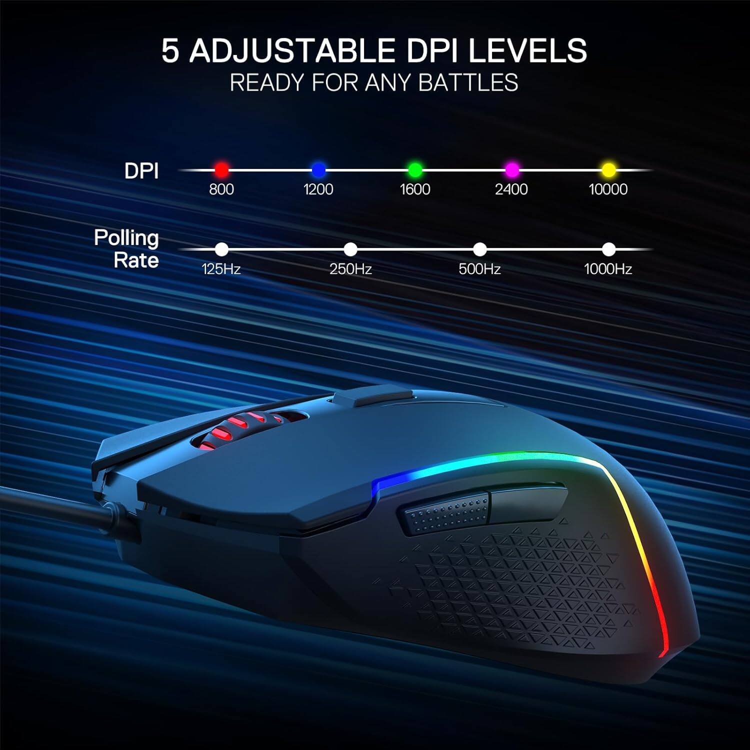 5 ADJUSTABLE DPI LEVELS READY FOR ANY BATTLES

DPI
800
1200
1600
2400
10000

Polling Rate
125Hz
250Hz
500Hz
1000Hz