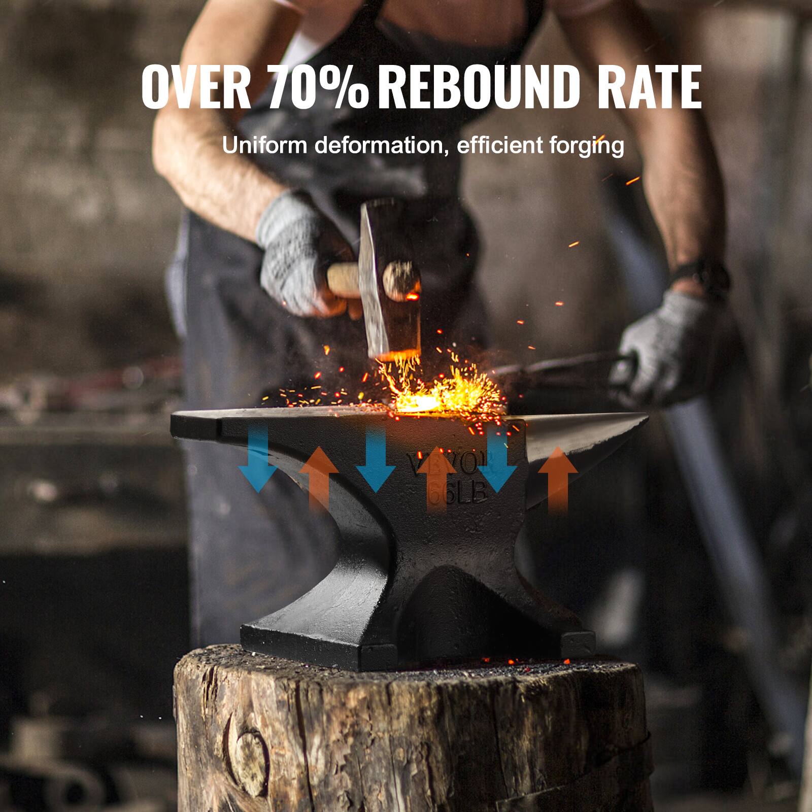OVER 70% REBOUND RATE  
Uniform deformation, efficient forging