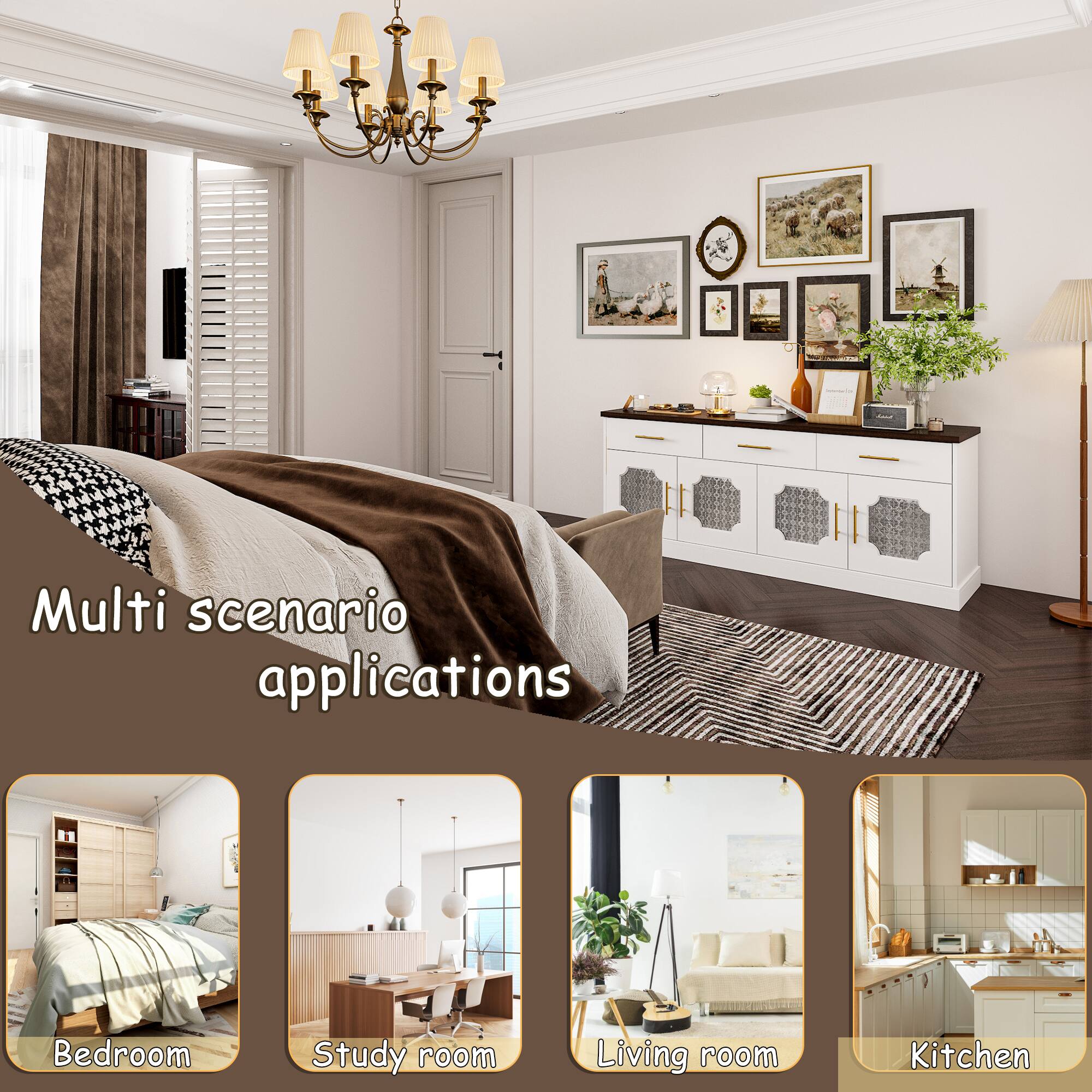 Multi scenario applications
Bedroom
Study room
Living room
Kitchen