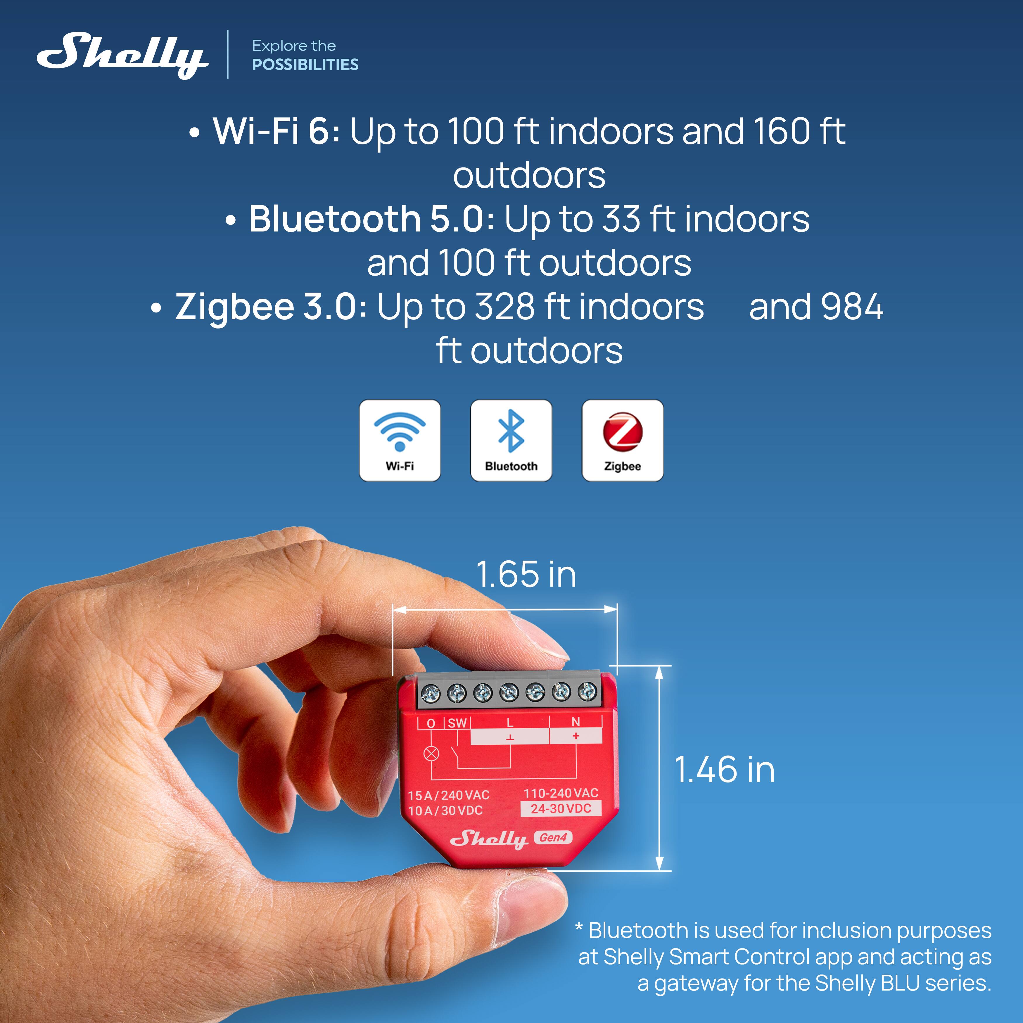 Explore the Shelly POSSIBILITIES

Wi-Fi 6: Up to 100 ft indoors and 160 ft outdoors  
Bluetooth 5.0: Up to 33 ft indoors and 100 ft outdoors  
Zigbee 3.0: Up to 328 ft indoors and 984 ft outdoors  

Wi-Fi Bluetooth Zigbee  

1.65 in  
1.46 in  

15A/240VAC  
110-240VAC  
10A/30VDC  
24-30VDC  

Skolly Gen4  

Bluetooth is used for inclusion purposes at Shelly Smart Control app and acting as a gateway for the Shelly BLU series.