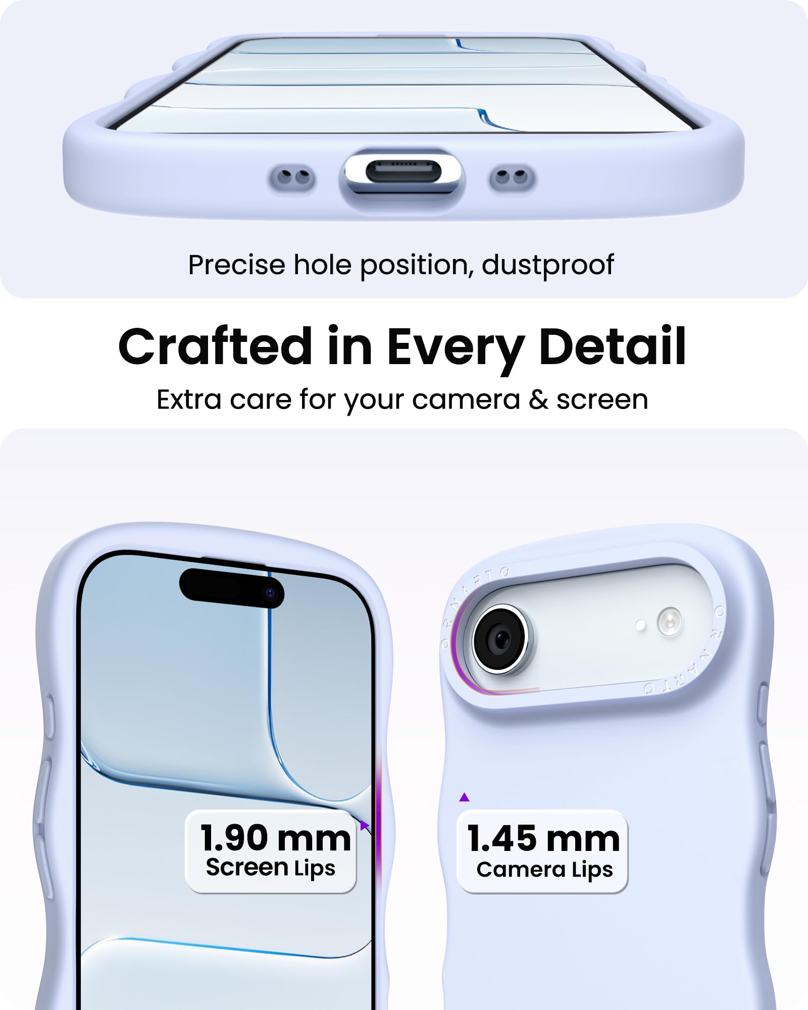 Precise hole position, dustproof

Crafted in Every Detail
Extra care for your camera & screen

1.90 mm Screen Lips

1.45 mm Camera Lips
