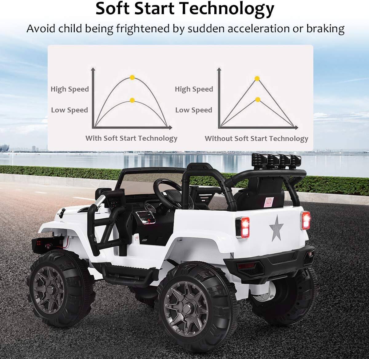 Soft Start Technology: Avoid child being frightened by sudden acceleration or braking. High Speed, High Speed, Low Speed, Low Speed. With Soft Start Technology. Without Soft Start Technology.