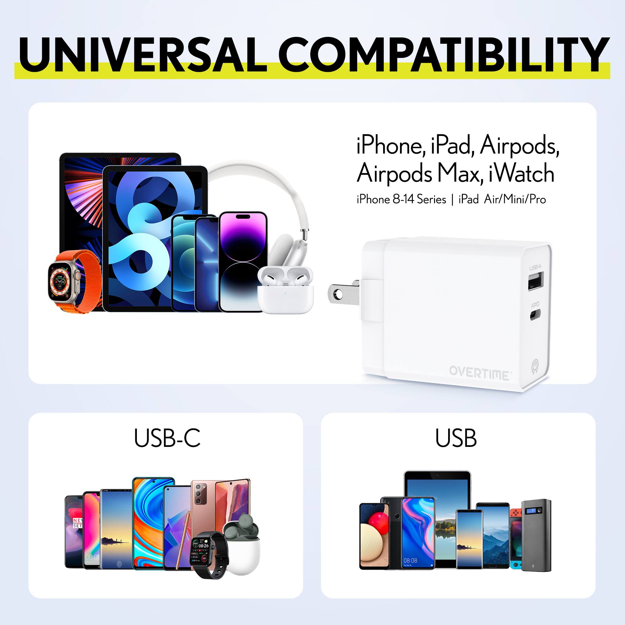 UNIVERSAL COMPATIBILITY

iPhone, iPad, Airpods, Airpods Max, iWatch  
iPhone 8-14 Series | iPad Air/Mini/Pro

USB-C

USB