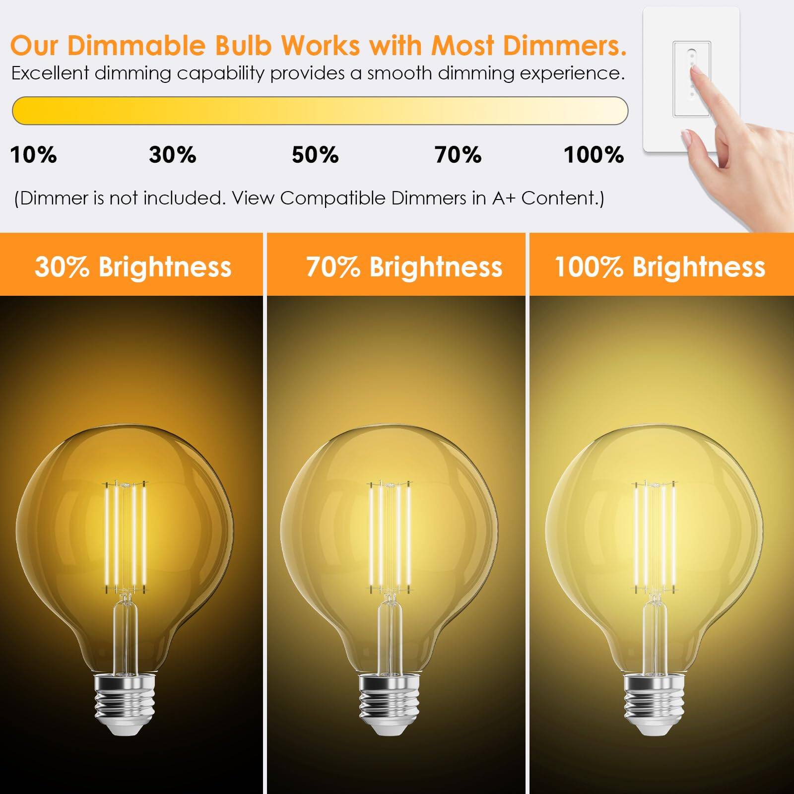 Our Dimmable Bulb Works with Most Dimmers.  
Excellent dimming capability provides a smooth dimming experience.  

10% 30% 50% 70% 100%  
(Dimmer is not included. View Compatible Dimmers in A+ Content.)  

30% Brightness  
70% Brightness  
100% Brightness