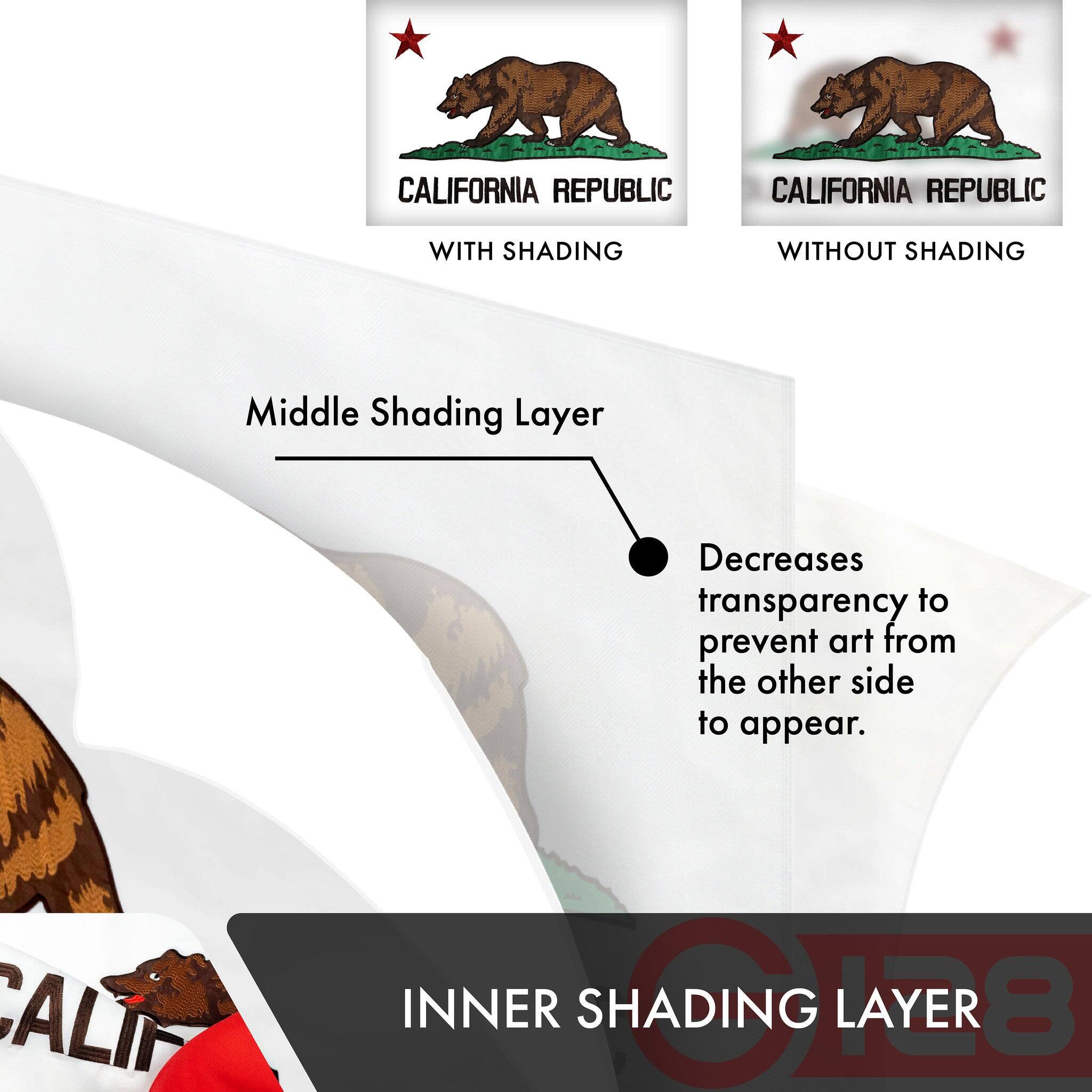CALIFORNIA REPUBLIC  
CALIFORNIA REPUBLIC  
WITH SHADING  
WITHOUT SHADING  

Middle Shading Layer  
Decreases transparency to prevent art from the other side to appear.  

INNER SHADING LAYER