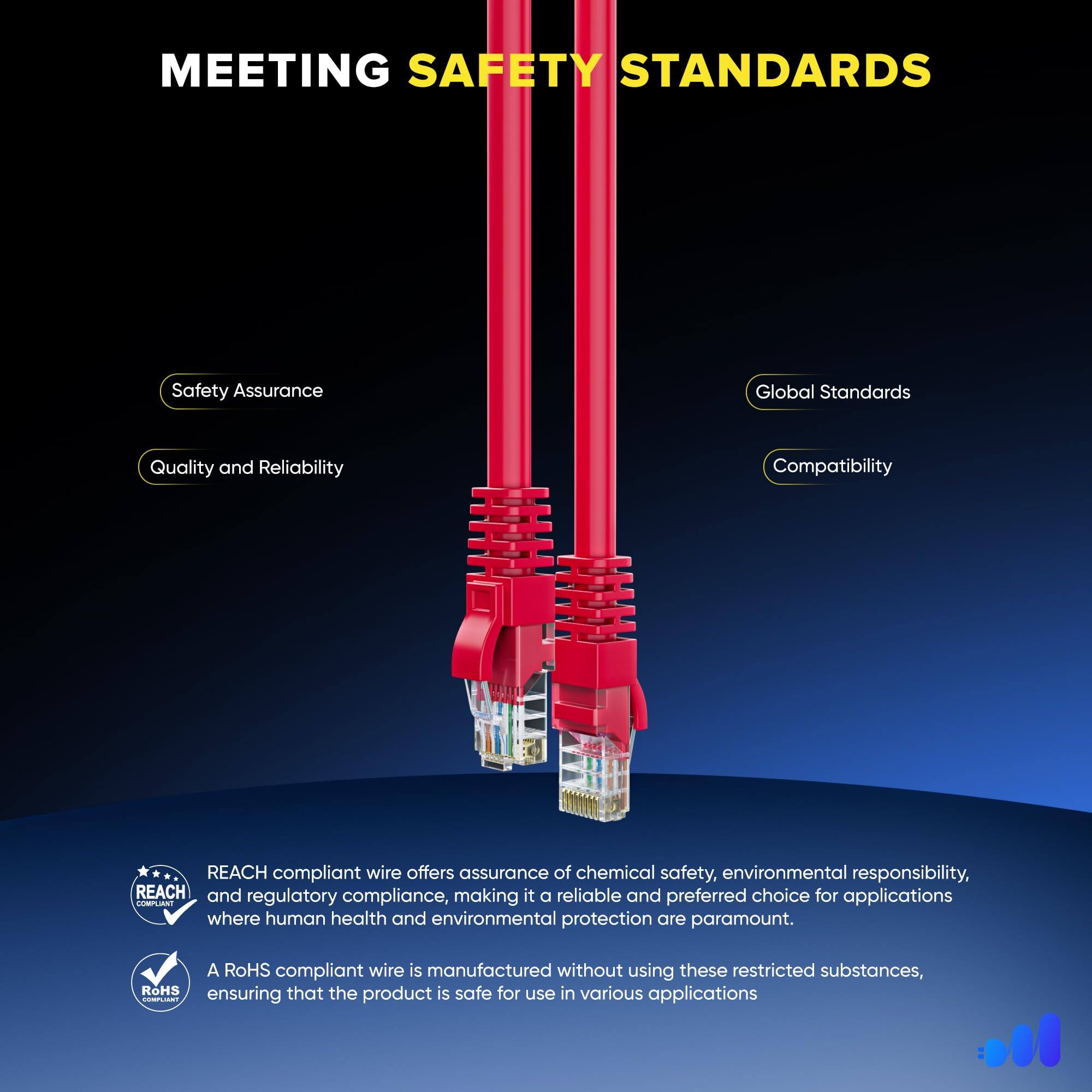 **MEETING SAFETY STANDARDS**

- Safety Assurance
- Quality and Reliability
- Global Standards
- Compatibility

REACH compliant wire offers assurance of chemical safety, environmental responsibility, and regulatory compliance, making it a reliable and preferred choice for applications where human health and environmental protection are paramount.

A RoHS compliant wire is manufactured without using these restricted substances, ensuring that the product is safe for use in various applications.
