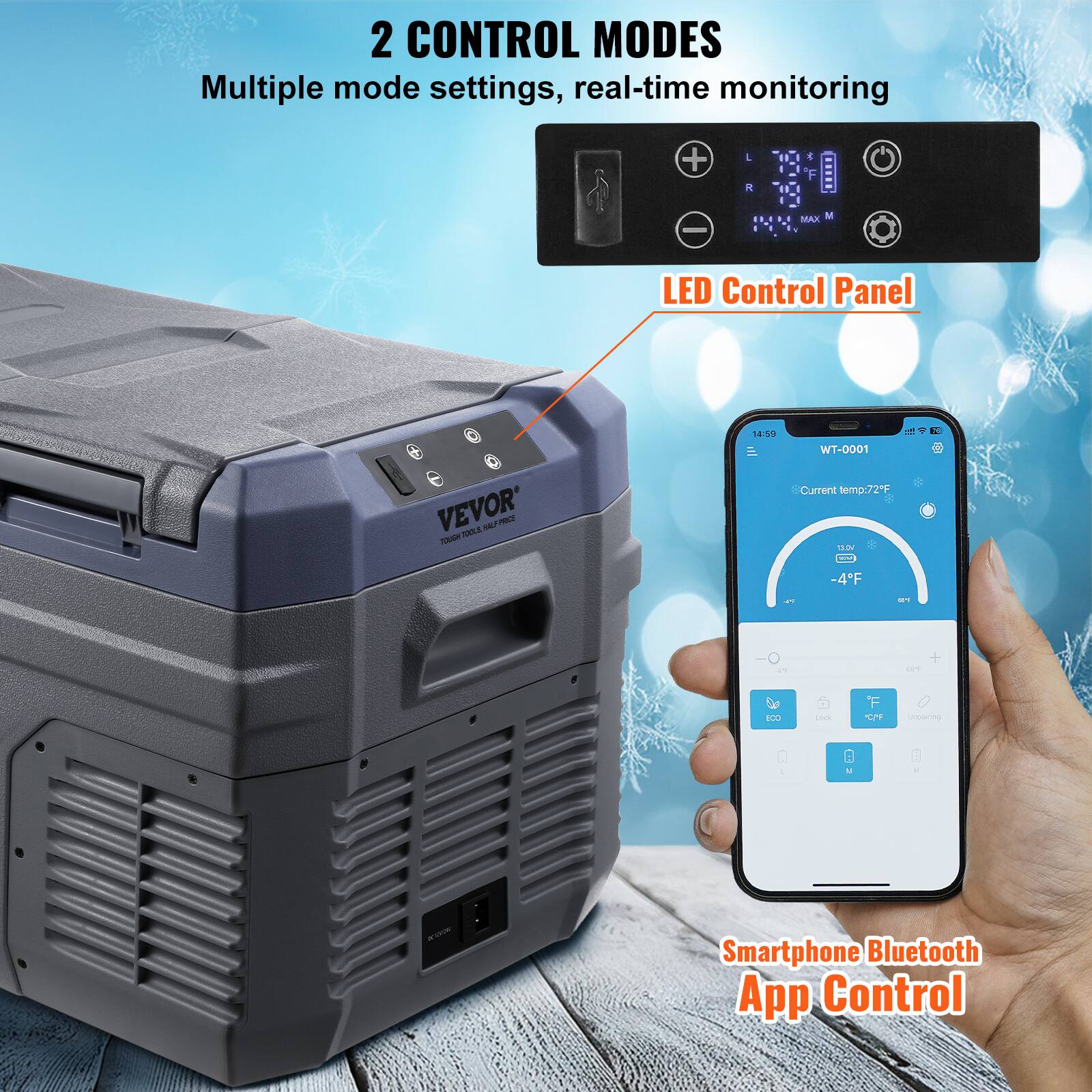 2 CONTROL MODES
Multiple mode settings, real-time monitoring
LED Control Panel
Smartphone Bluetooth App Control