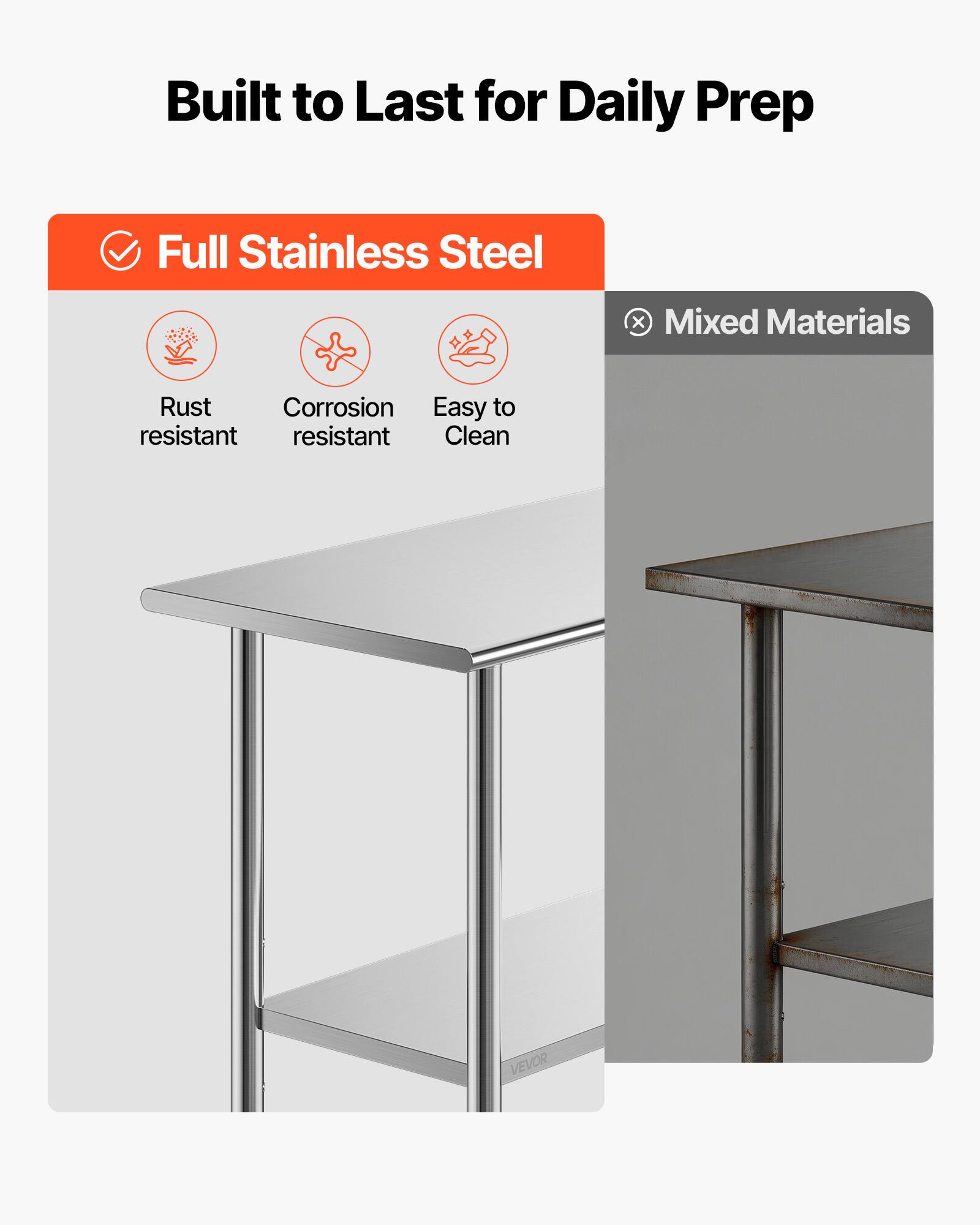 Built to Last for Daily Prep

Full Stainless Steel
- Rust resistant
- Corrosion resistant
- Easy to Clean

Mixed Materials