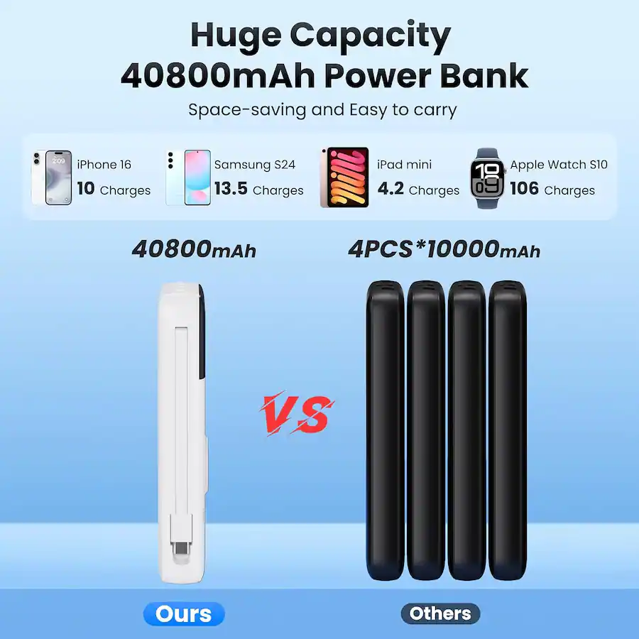 Core Values Short Core Tech 40800mAh 25W Fast Charge Power Bank with Built In Cables and ...