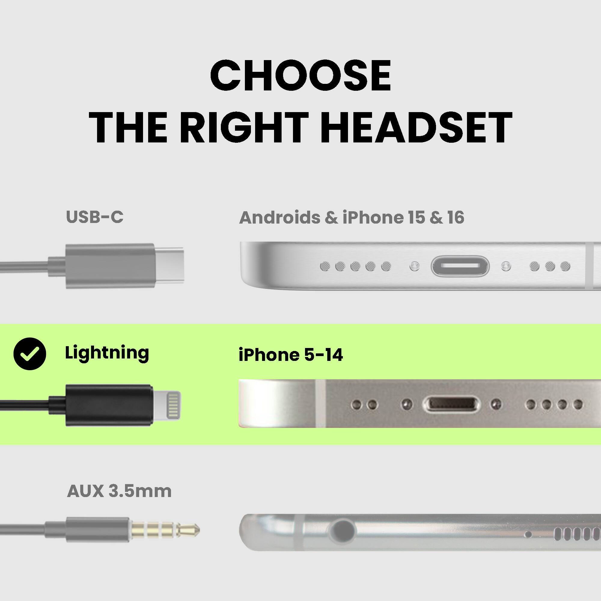 CHOOSE THE RIGHT HEADSET

USB-C  
Androids & iPhone 15 & 16

Lightning  
iPhone 5-14

AUX 3.5mm