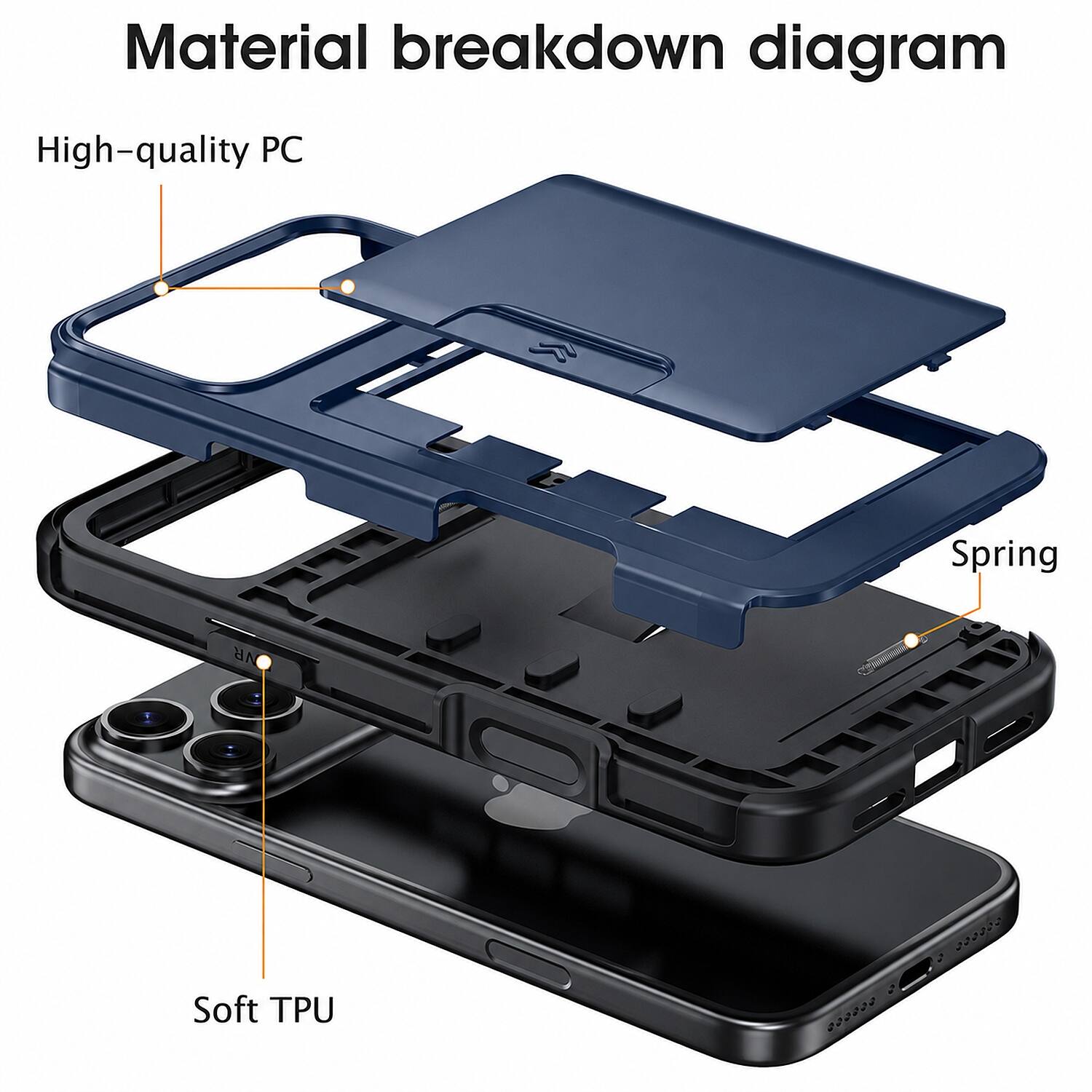 Material breakdown diagram

High-quality PC

Spring

Soft TPU
