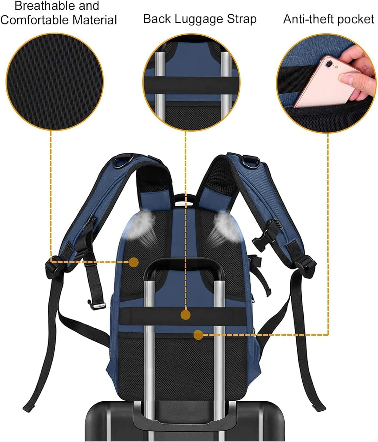 Breathable and Comfortable Material  
Back Luggage Strap  
Anti-theft pocket
