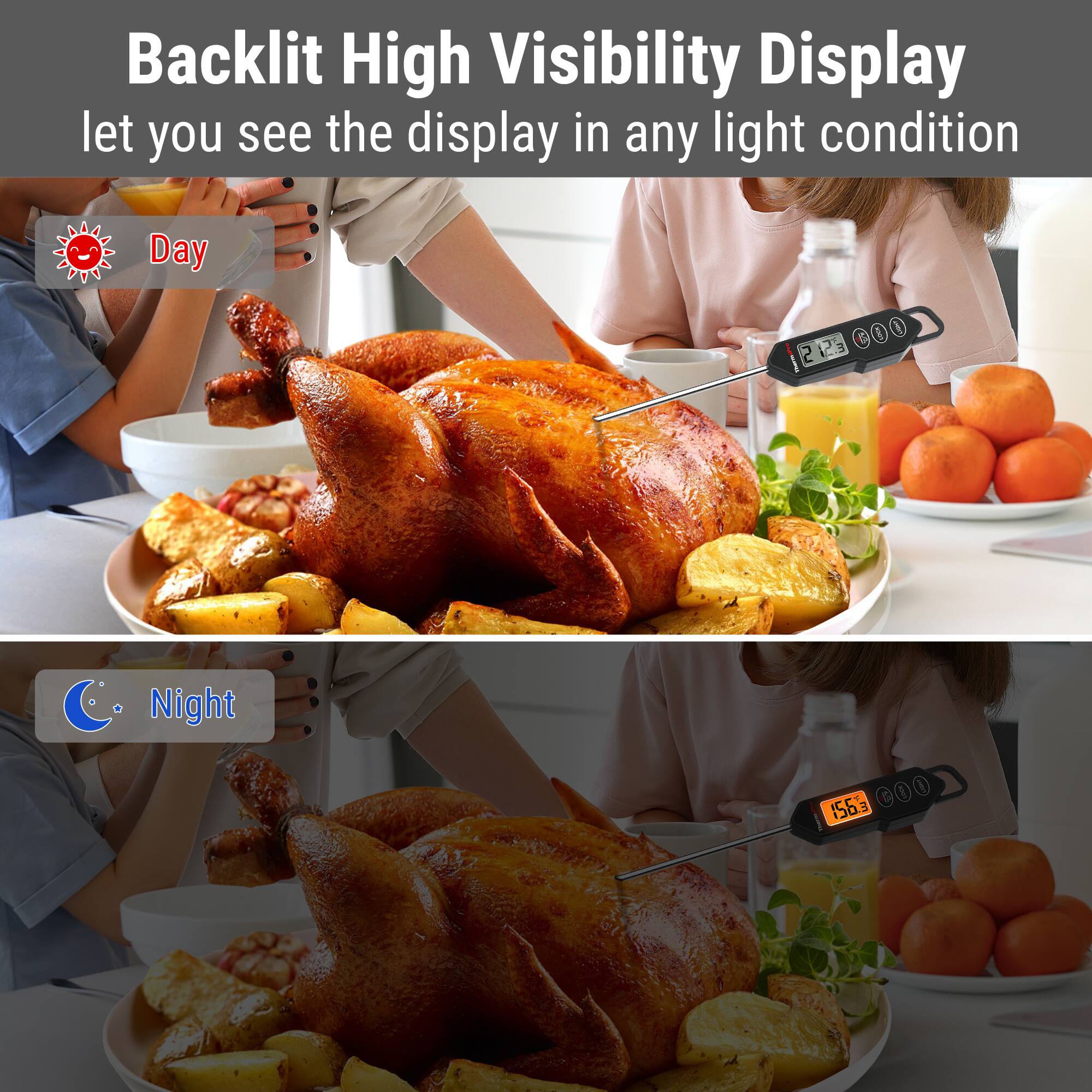 Backlit High Visibility Display let you see the display in any light condition. Day 1 1 2 C 0 Night 156 3 E I C A
