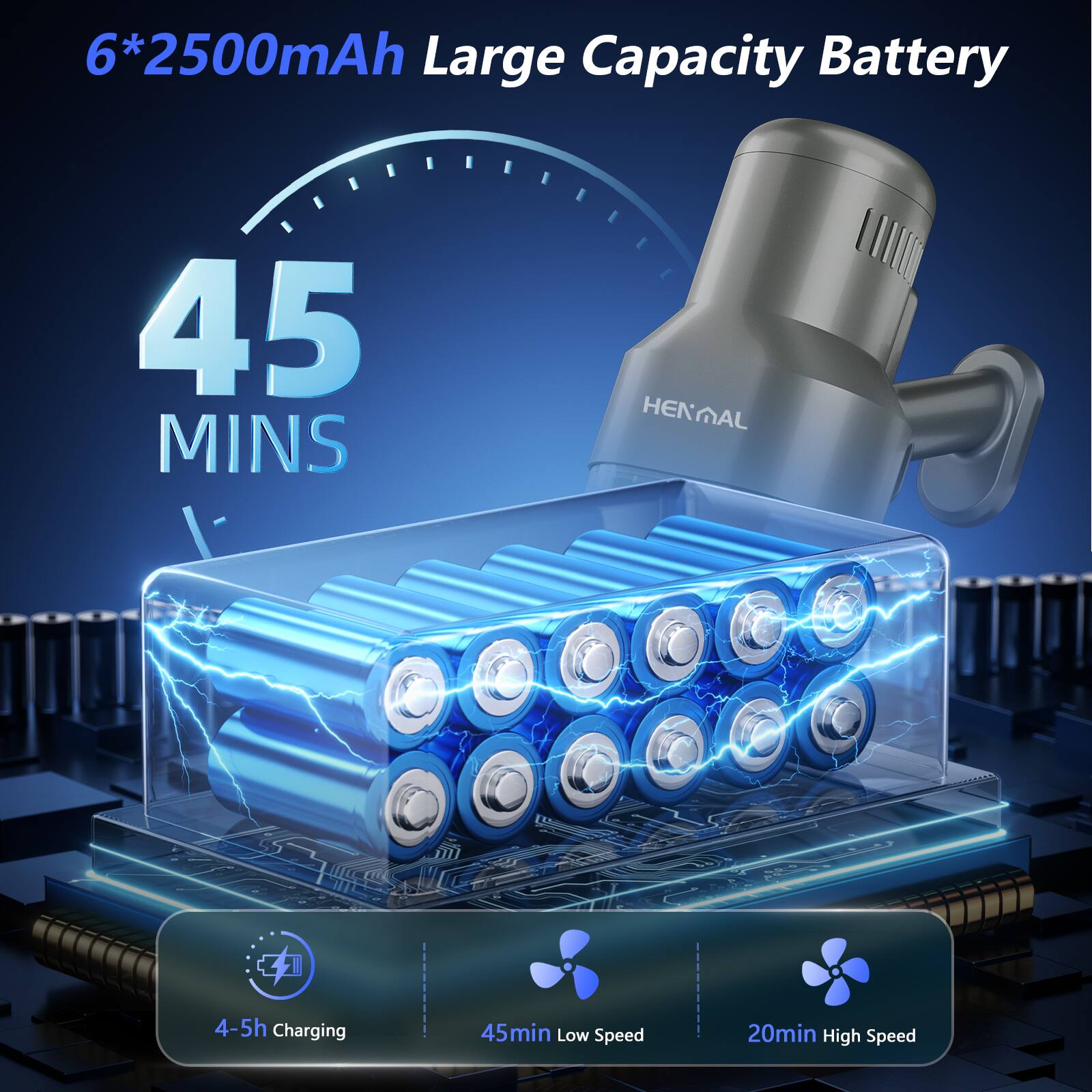 6*2500mAh Large Capacity Battery

45 MINS

4-5h Charging

45min Low Speed

20min High Speed